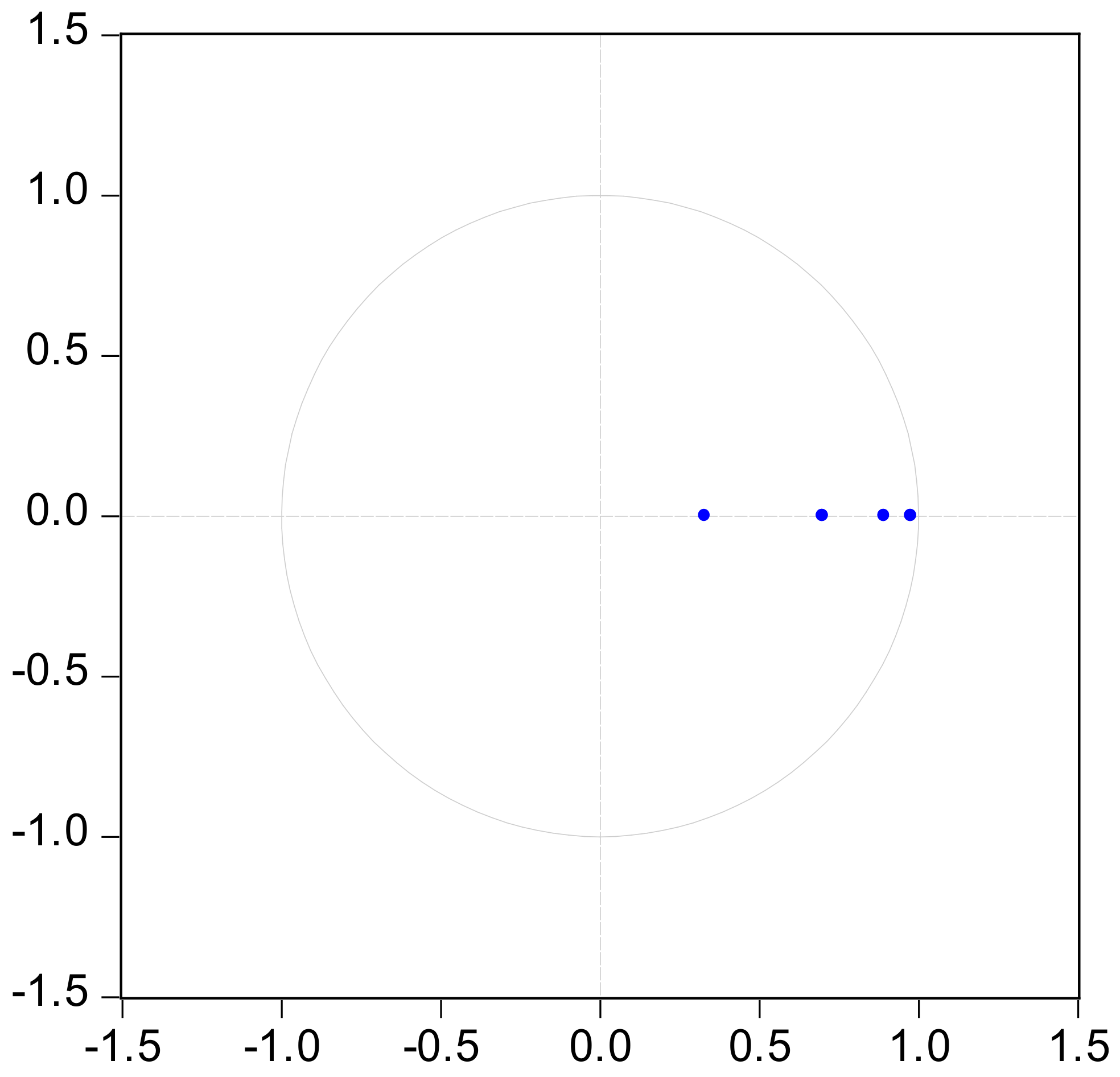 Mathematics 09 02232 g002