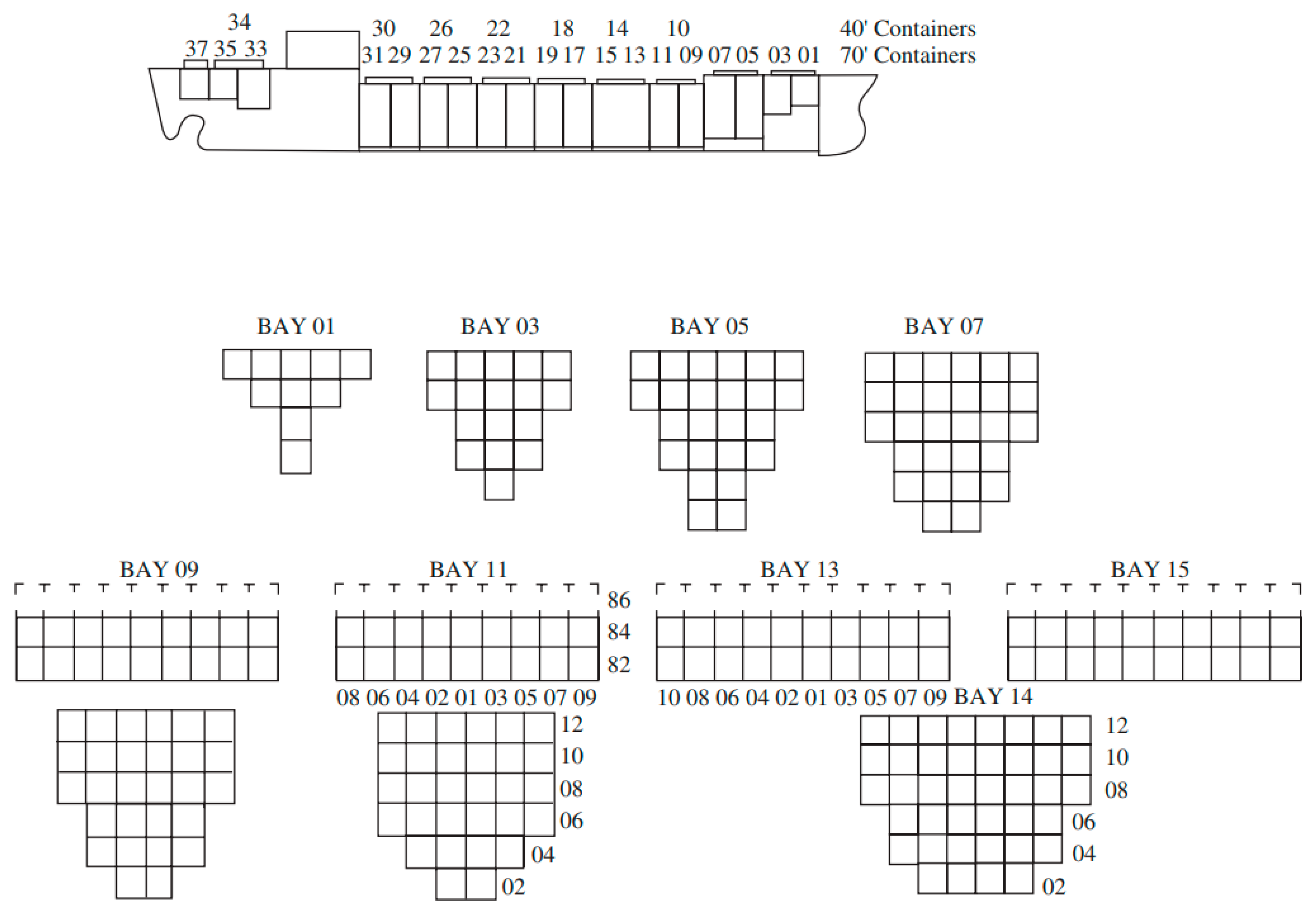 Mathematics 09 02236 g003 550