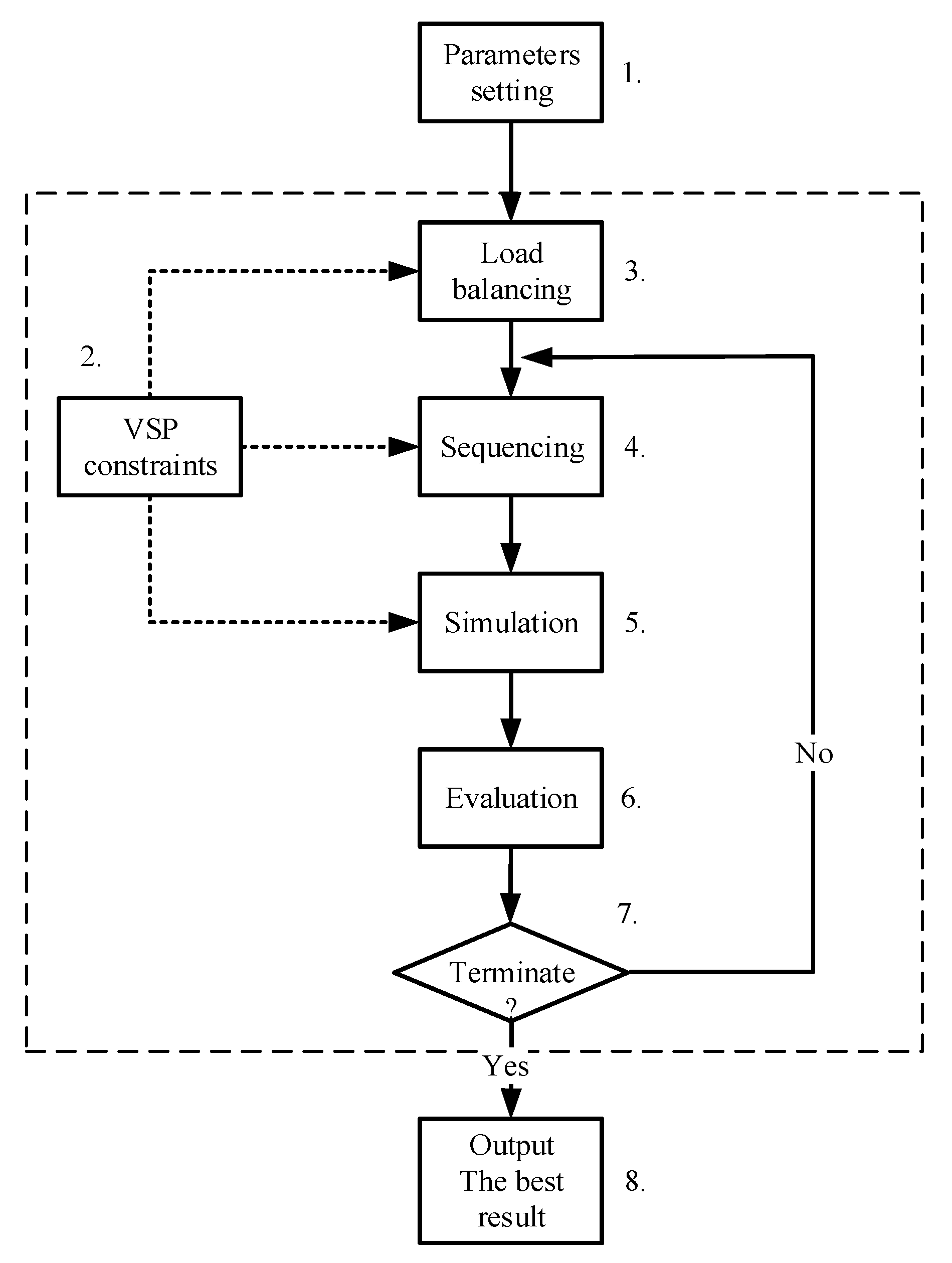 Mathematics 09 02236 g006 550