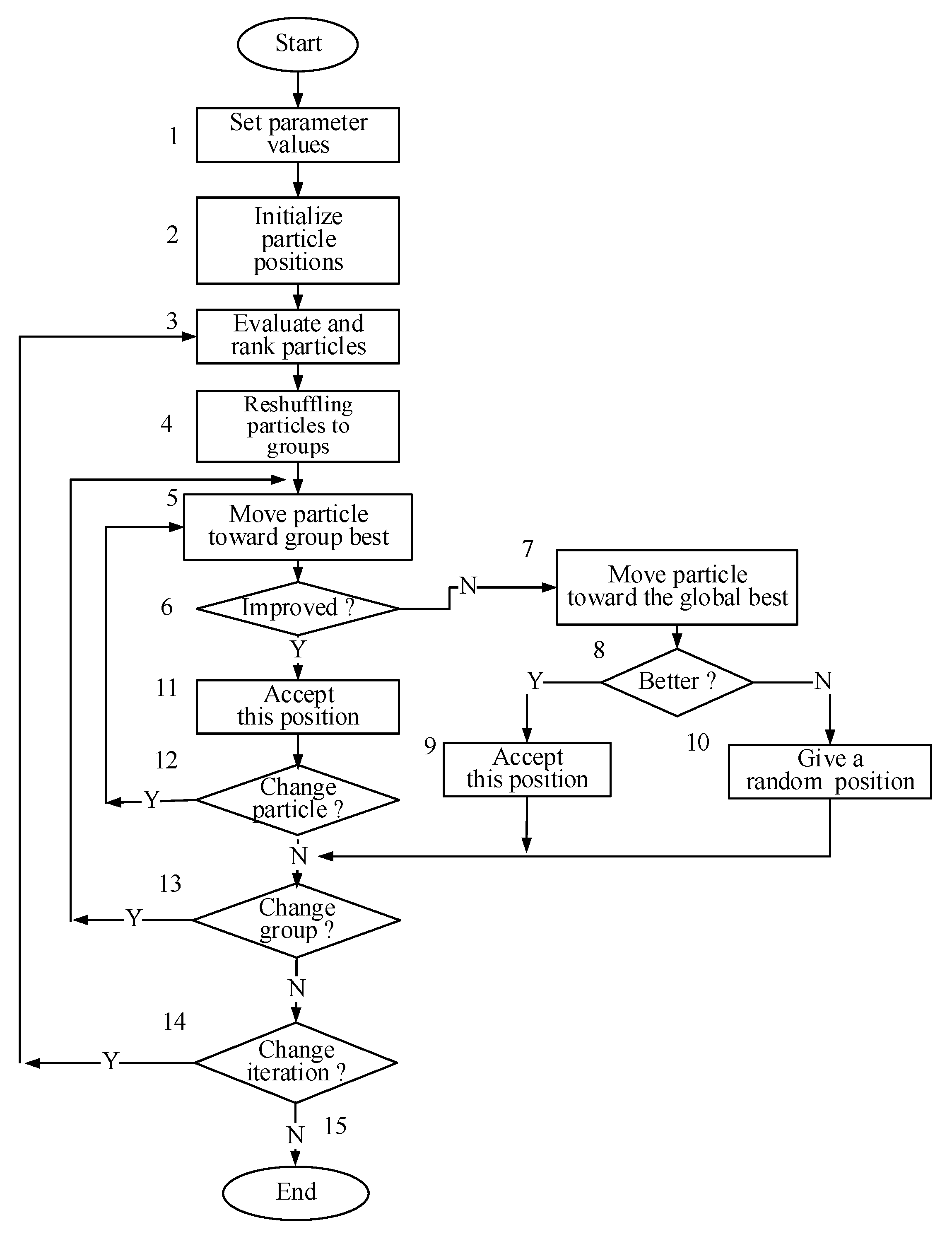 Mathematics 09 02236 g008 550