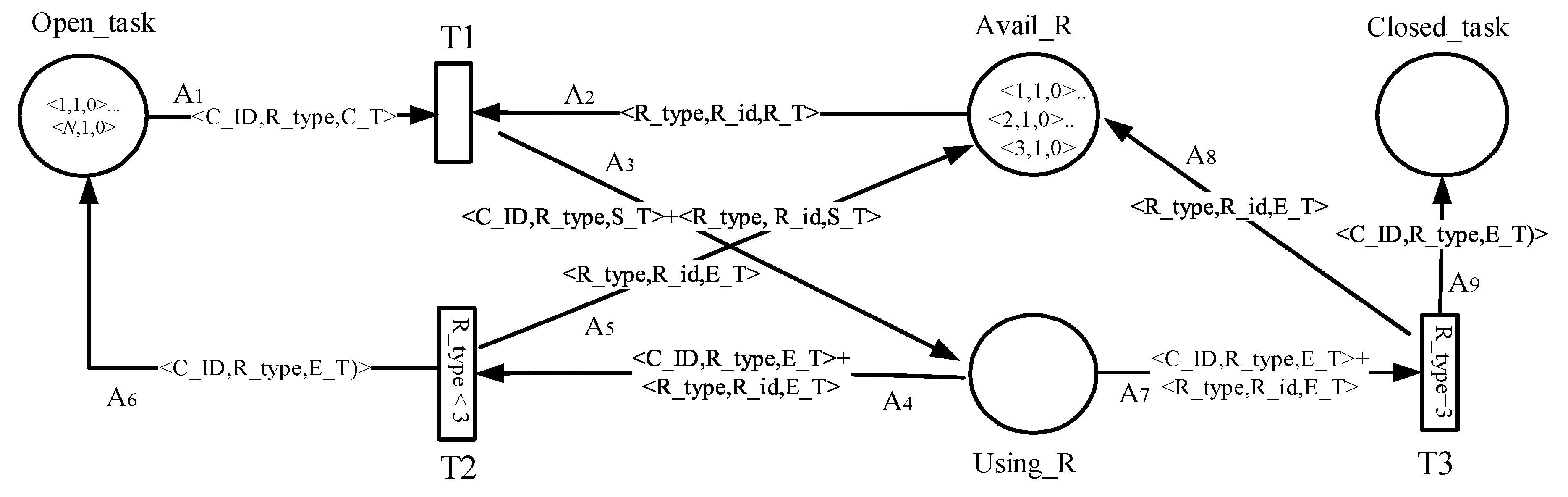 Mathematics 09 02236 g010 550