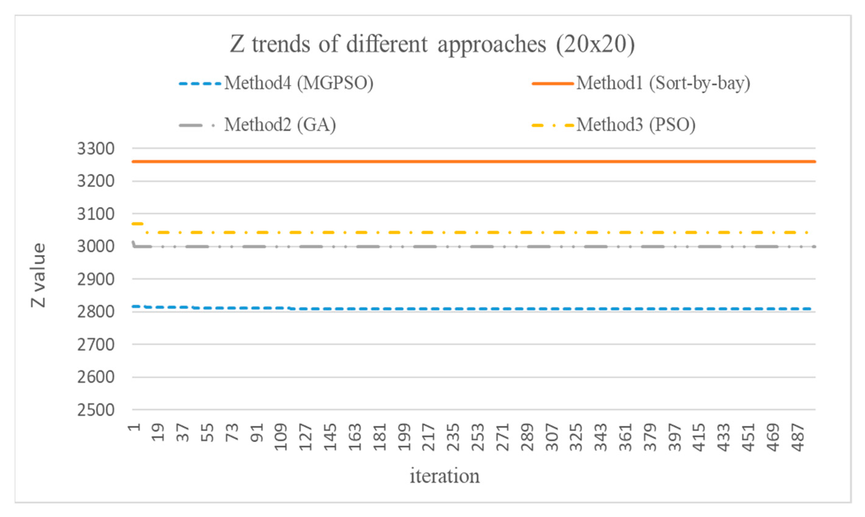 Mathematics 09 02236 g011 550