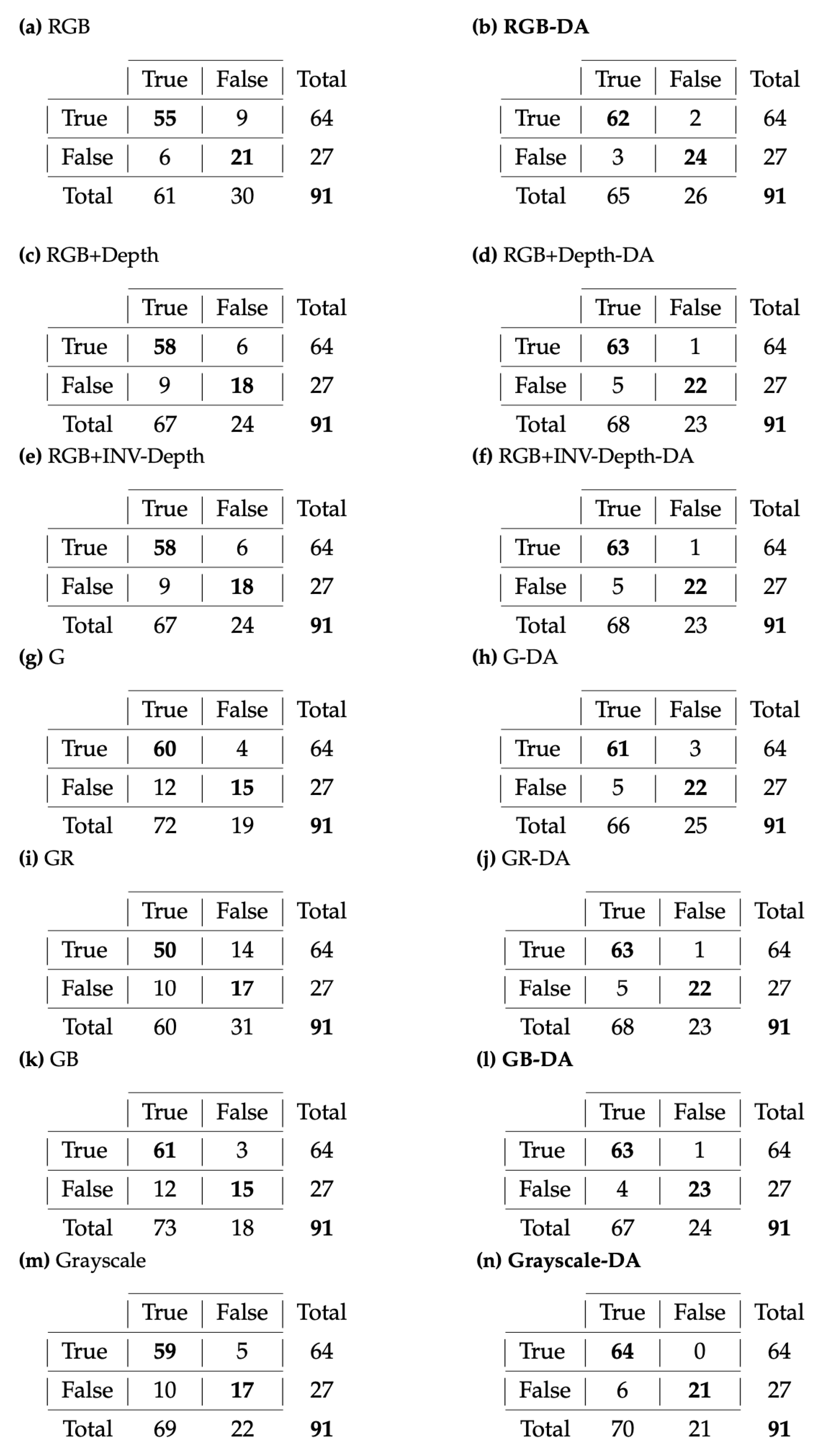Mathematics 09 02237 g009 550