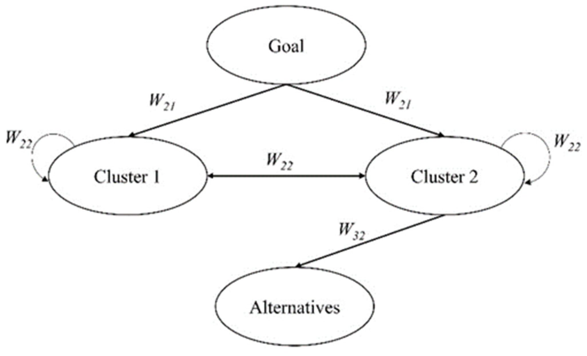 Mathematics 09 02239 g001