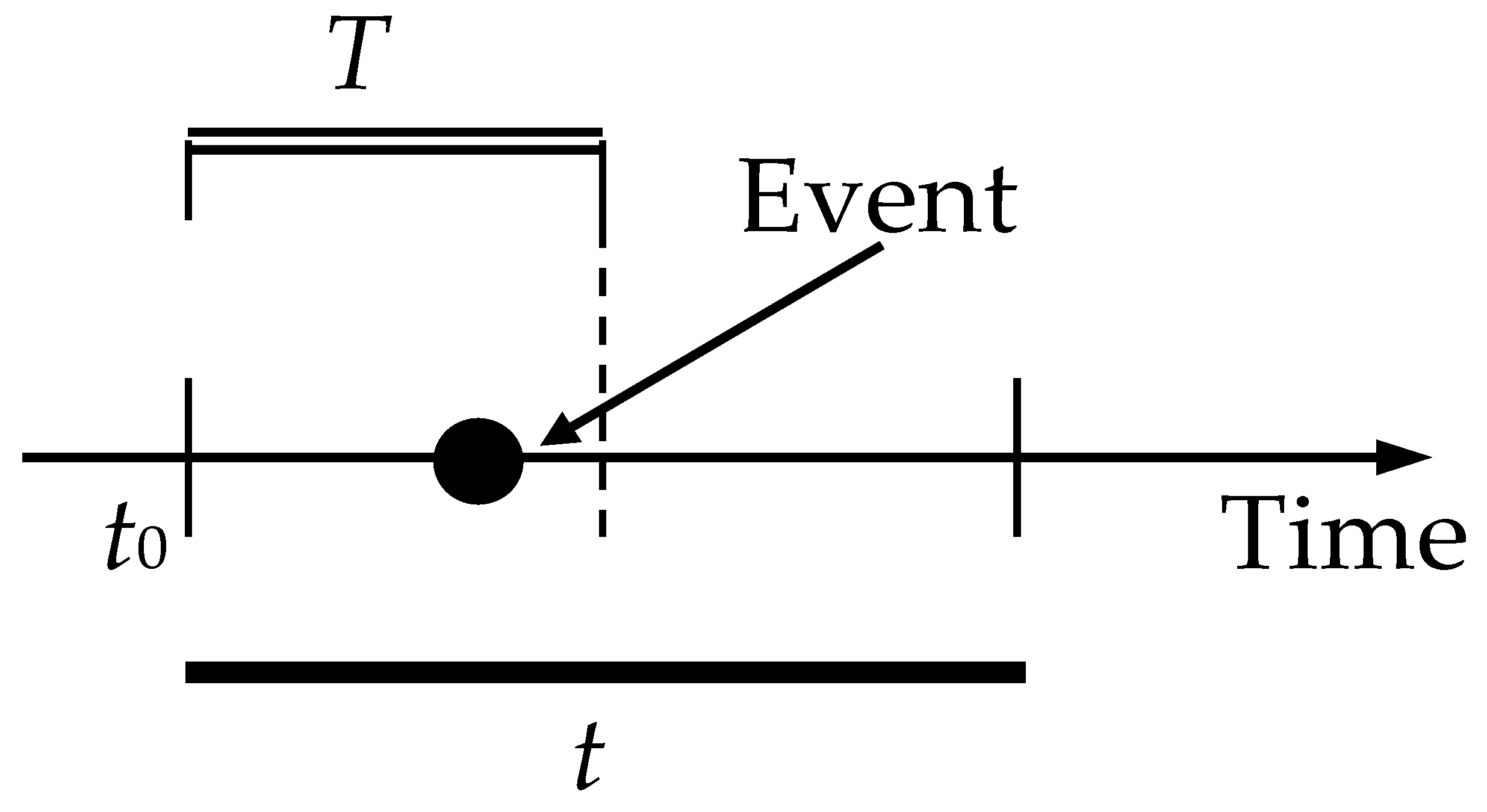Mathematics 09 02240 g001