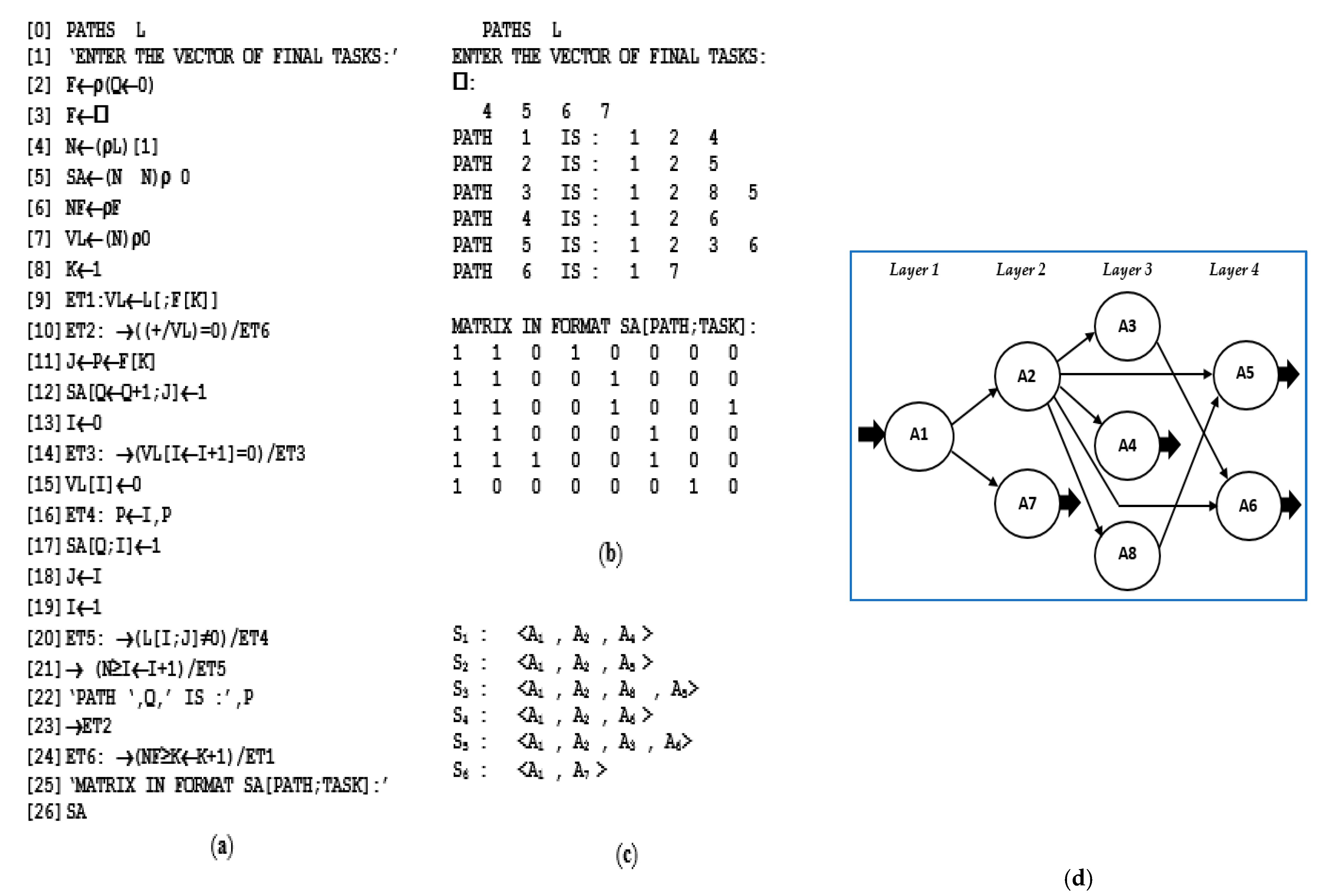 Mathematics 09 02240 g003