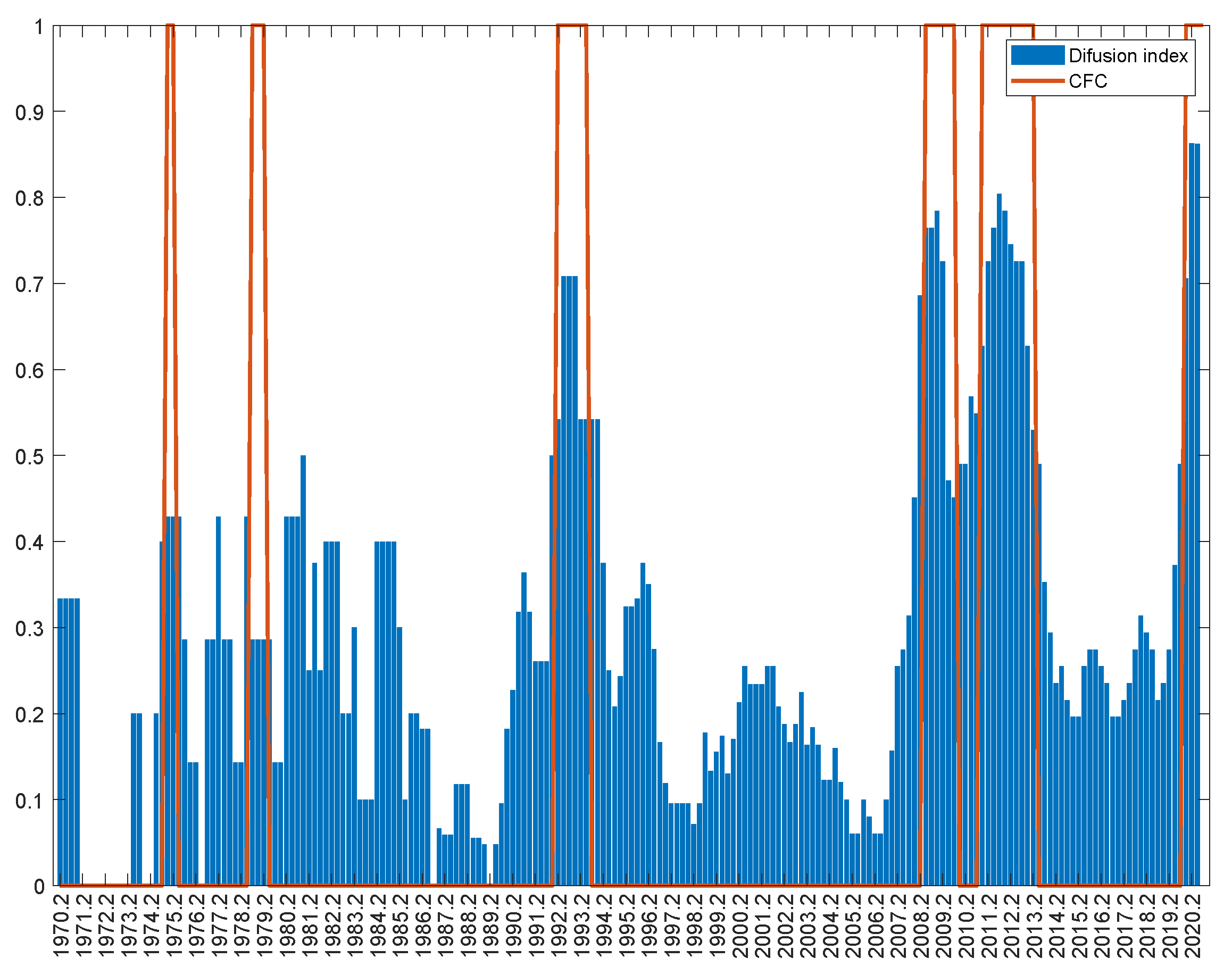 Mathematics 09 02241 g003 550