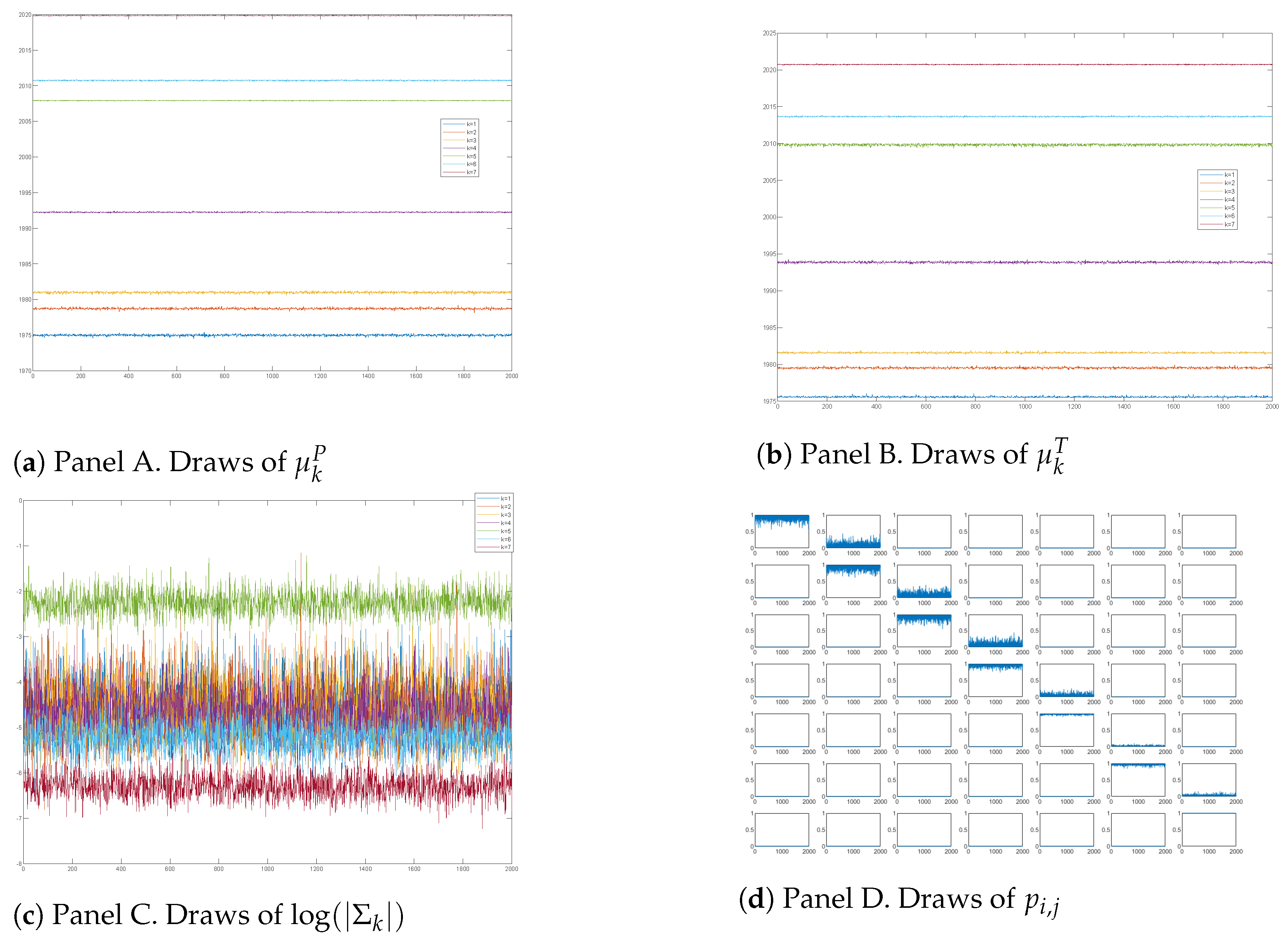 Mathematics 09 02241 g007 550