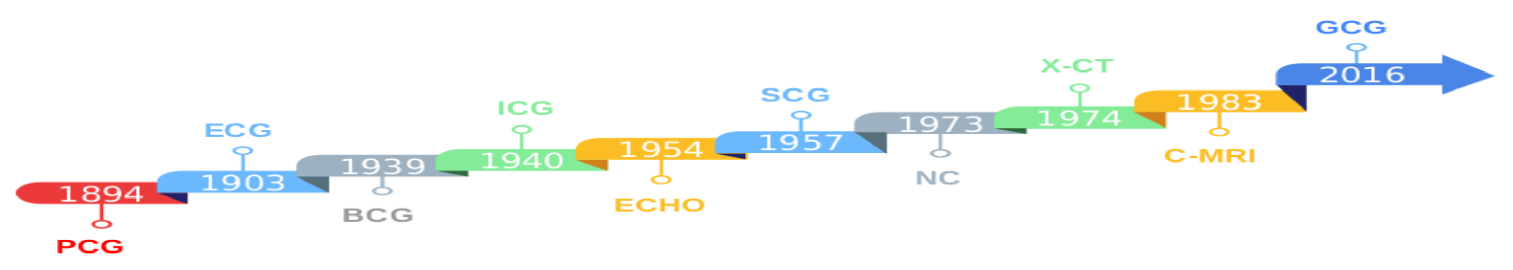 Mathematics 09 02243 g001