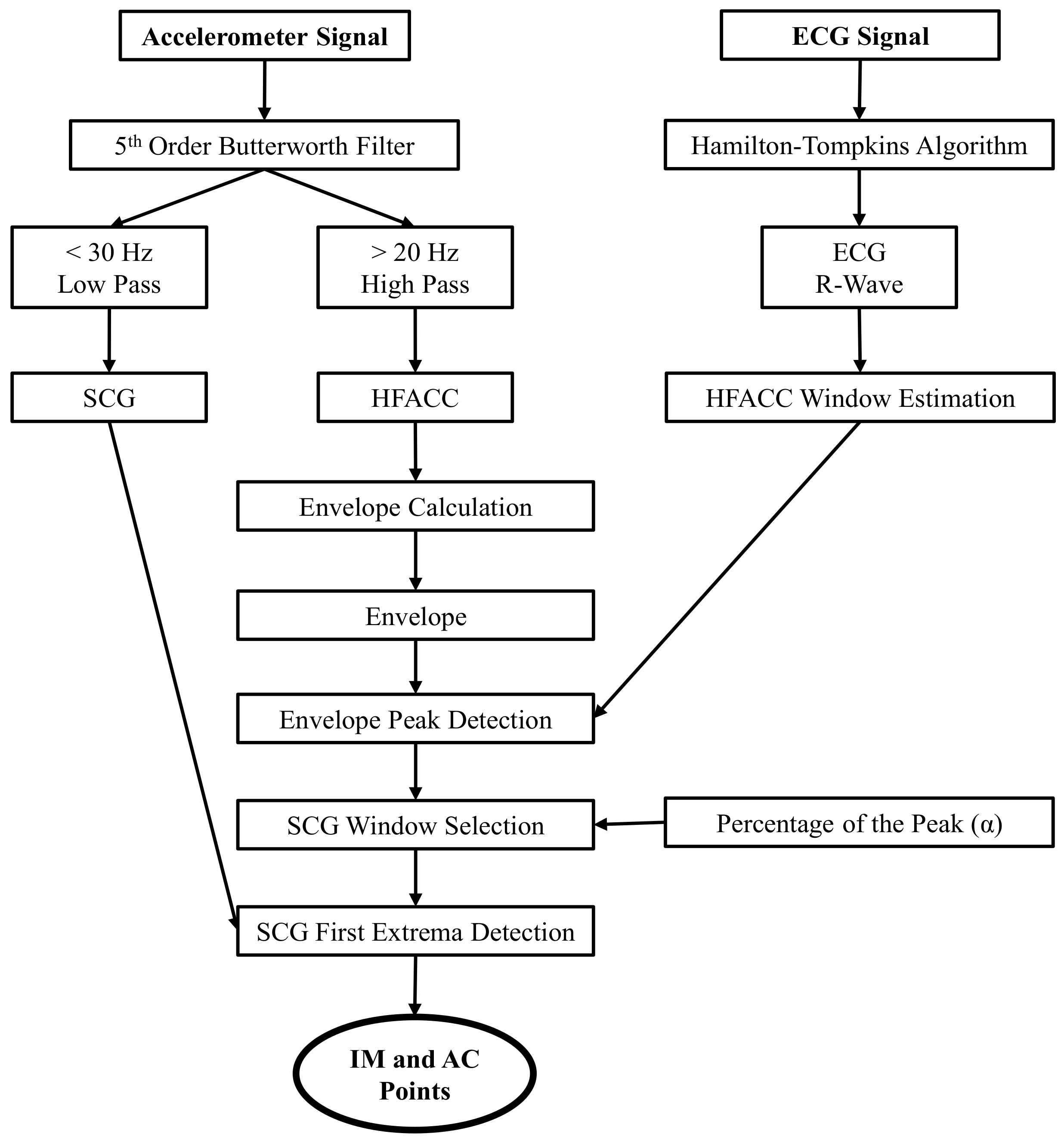 Mathematics 09 02243 g007