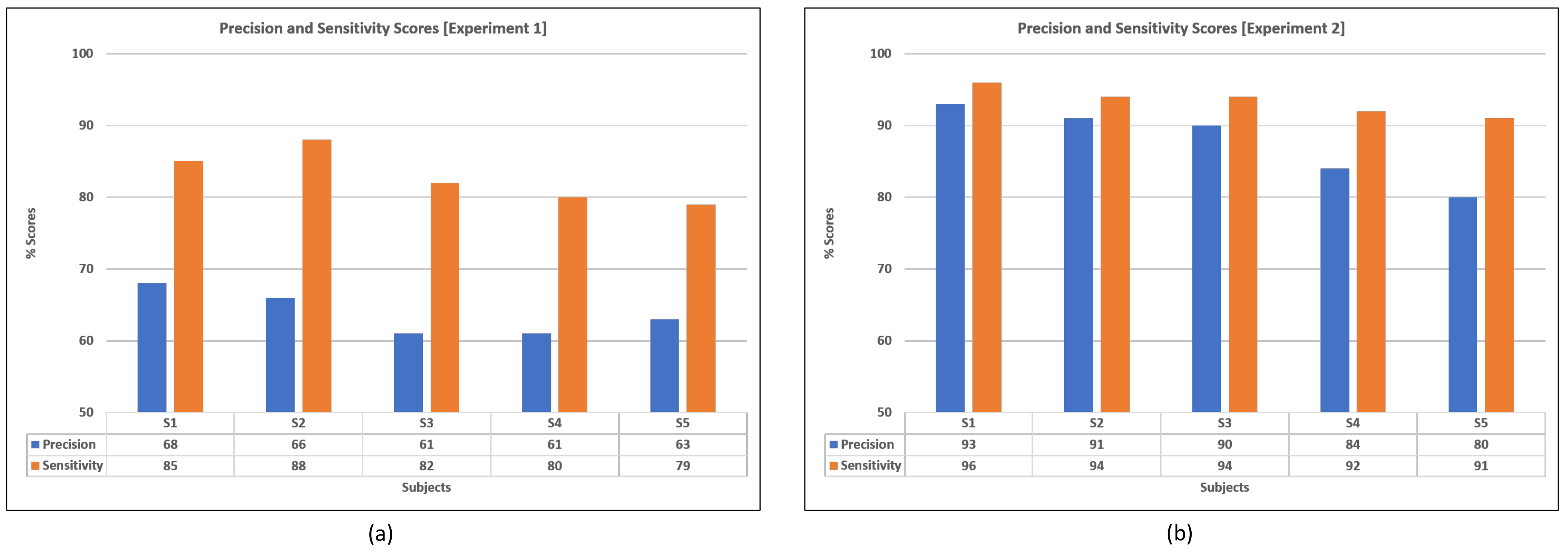 Mathematics 09 02243 g008