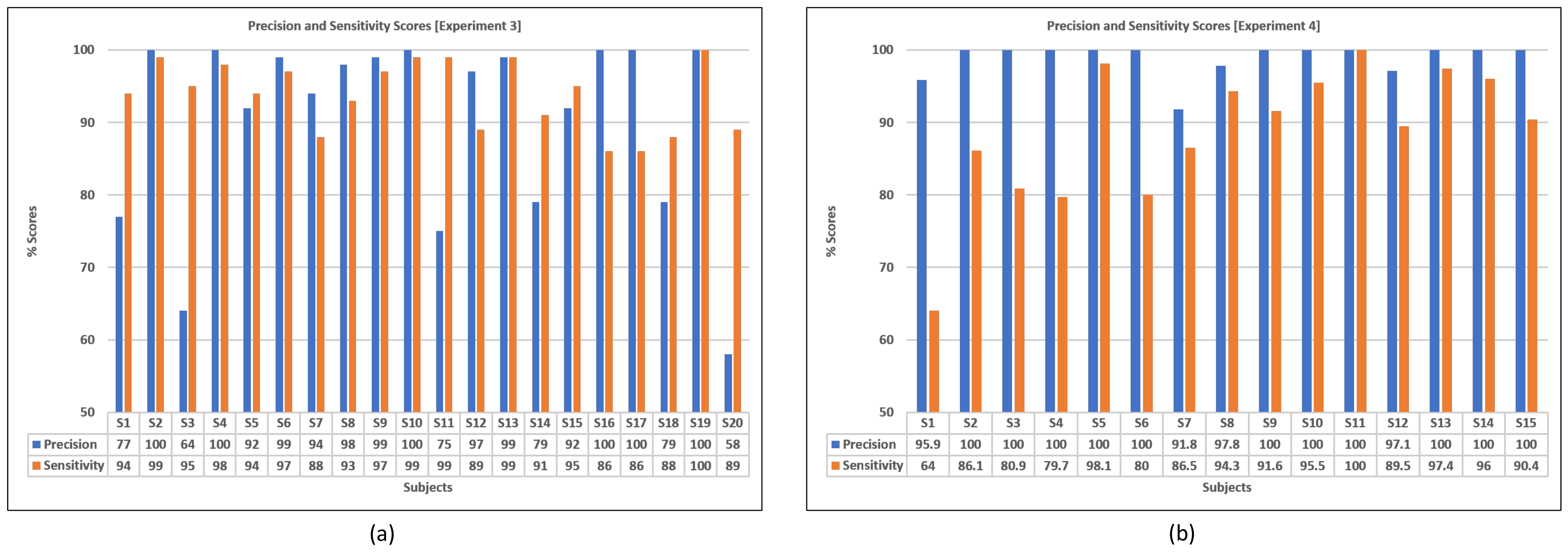 Mathematics 09 02243 g009