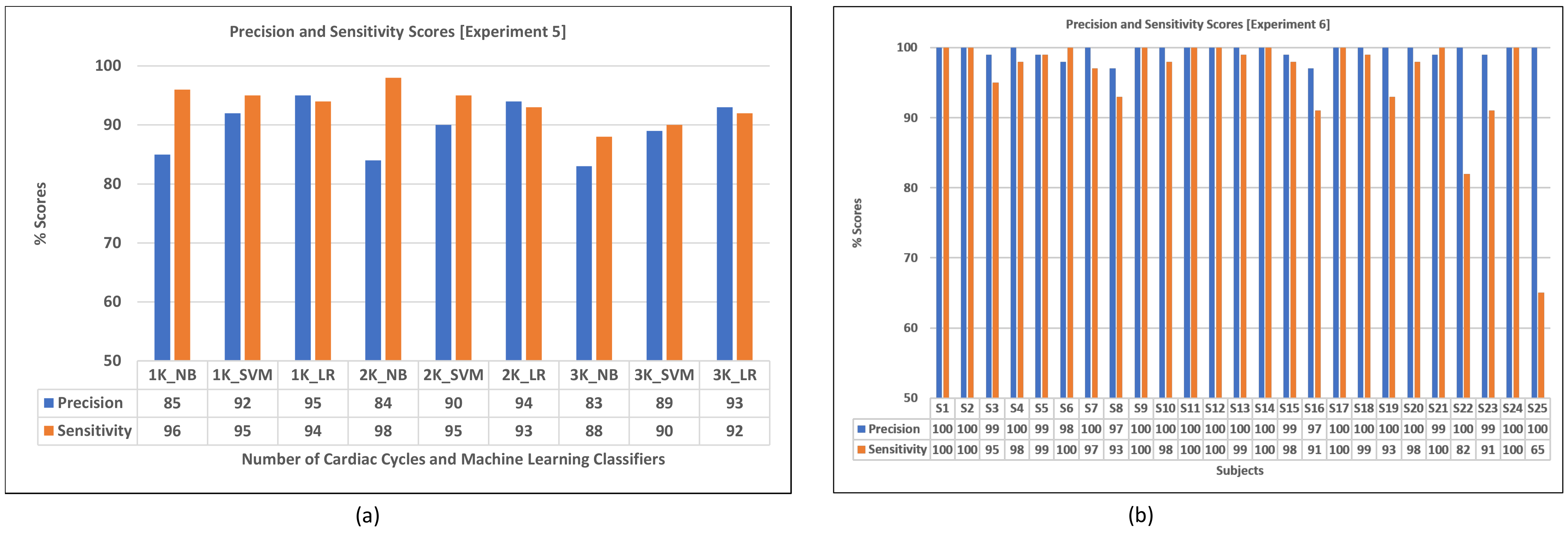 Mathematics 09 02243 g010