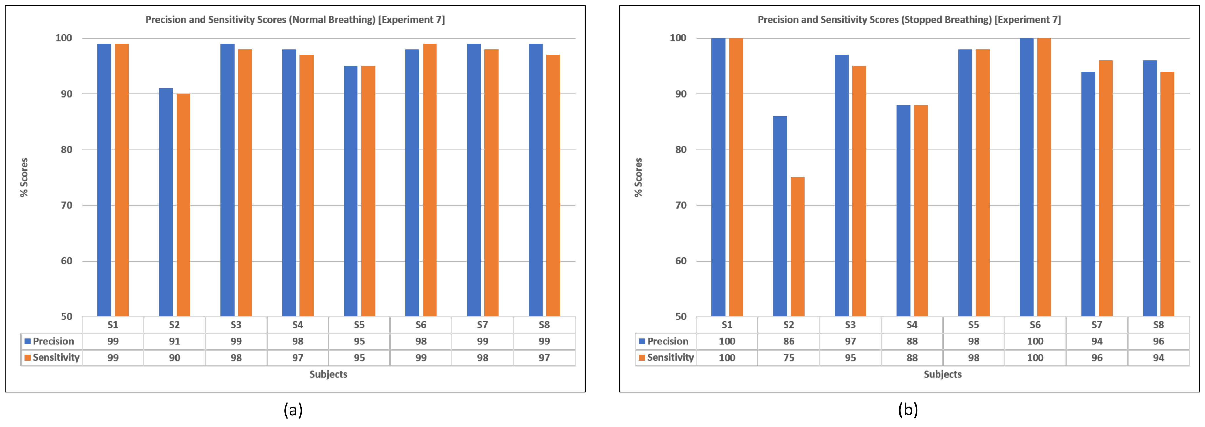 Mathematics 09 02243 g011