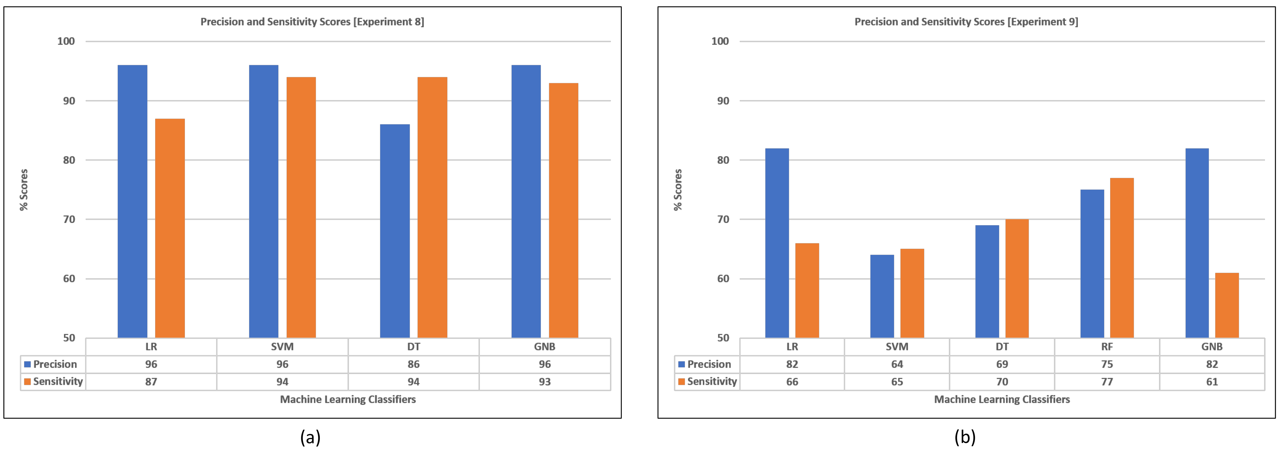 Mathematics 09 02243 g012