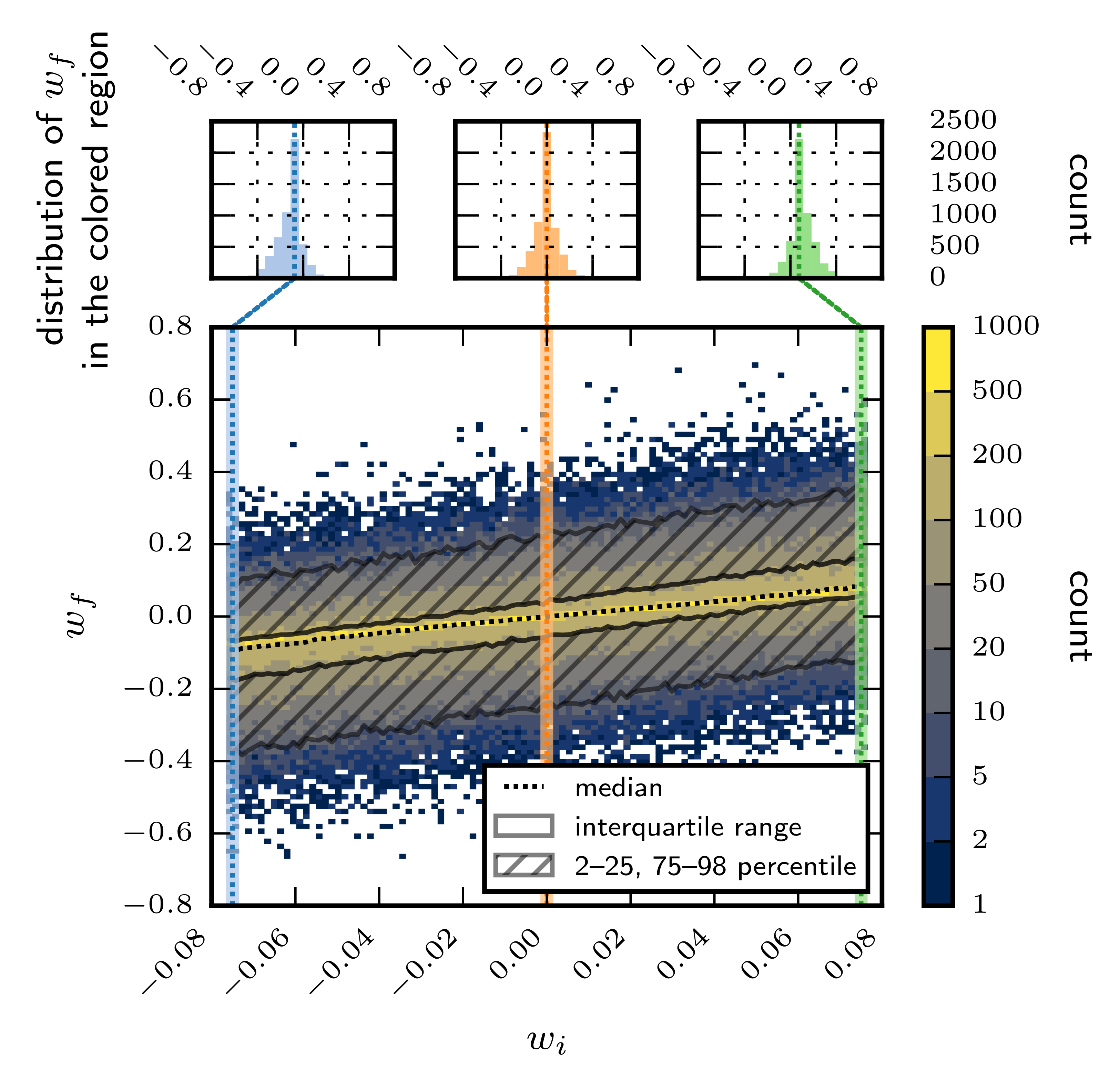Mathematics 09 02246 g003 550