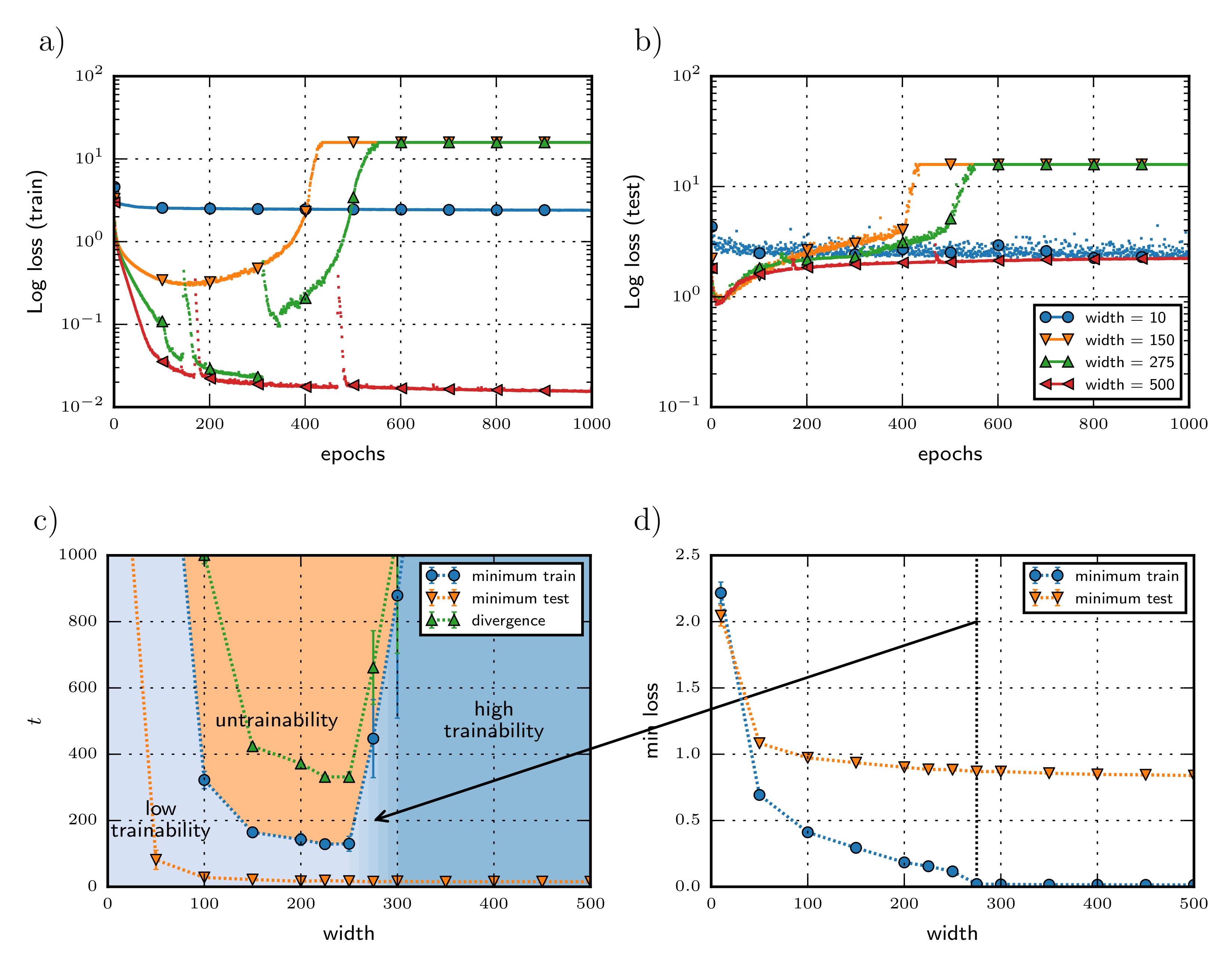 Mathematics 09 02246 g004 550