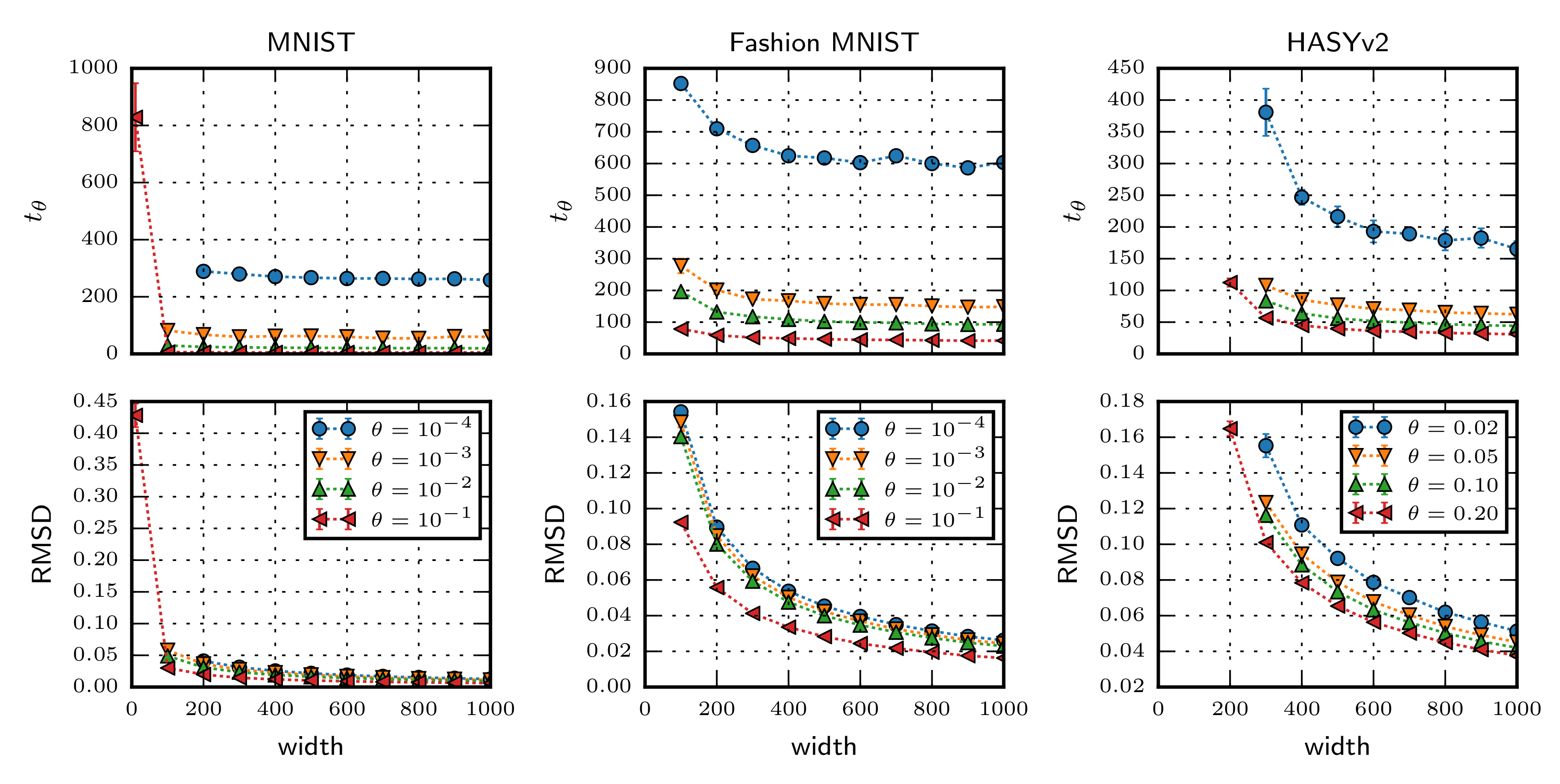 Mathematics 09 02246 g006 550