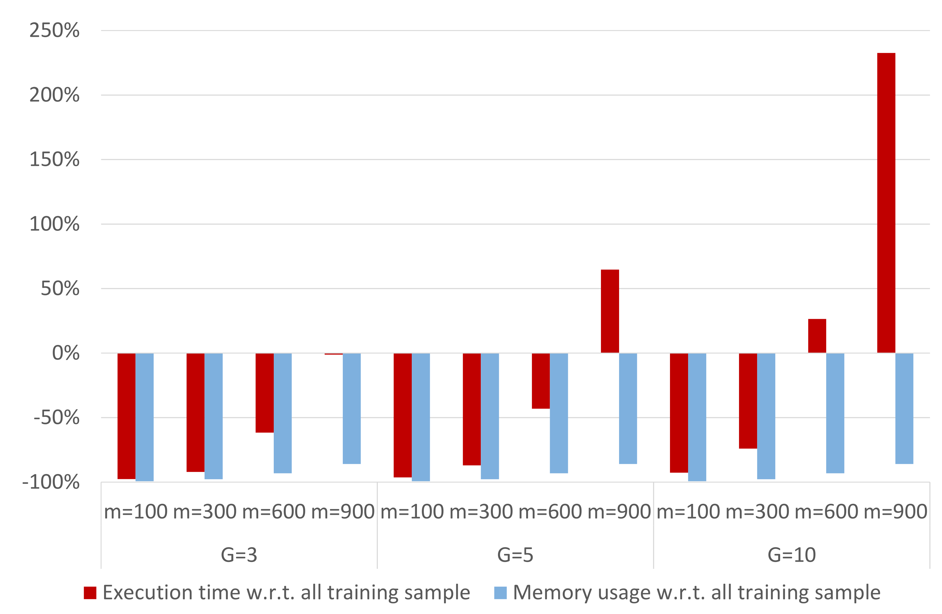 Mathematics 09 02247 g006 550