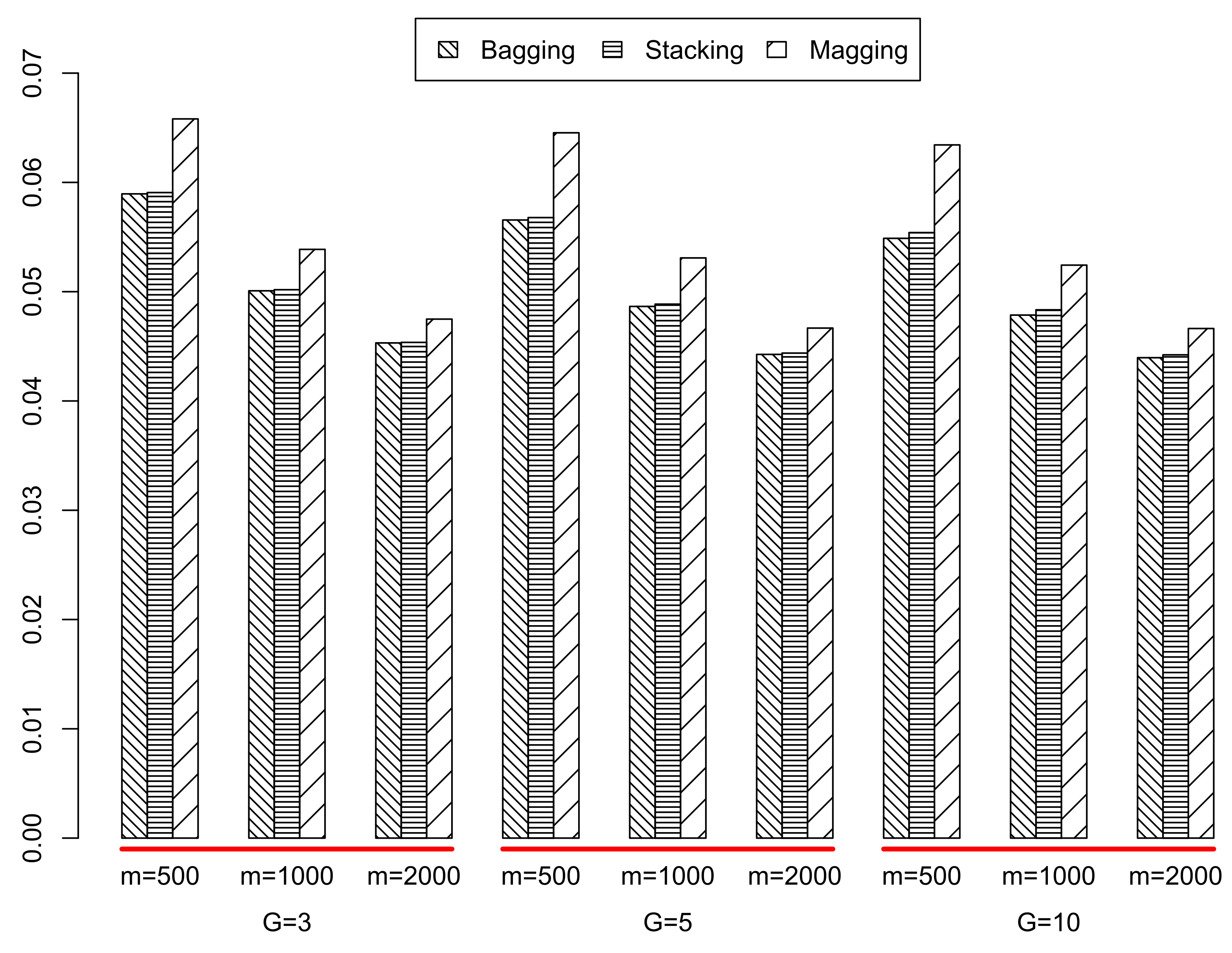 Mathematics 09 02247 g007 550