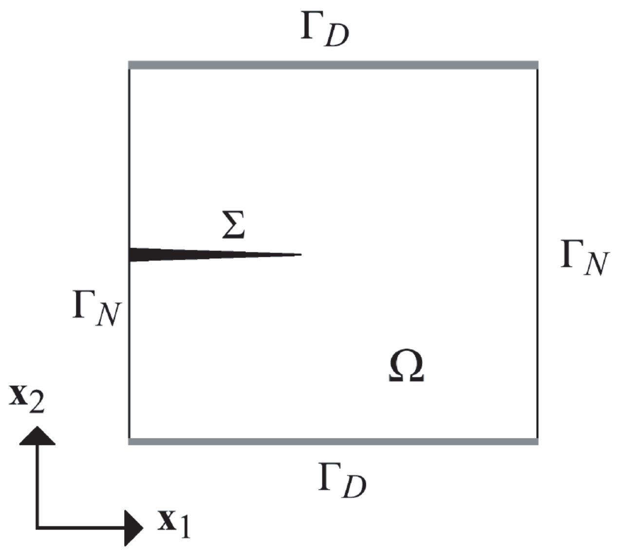 Mathematics 09 02248 g001 550