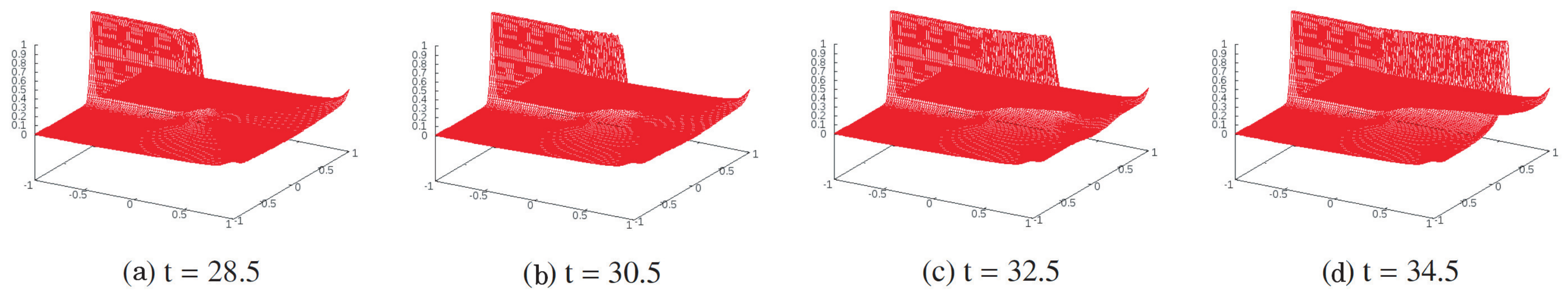 Mathematics 09 02248 g005 550