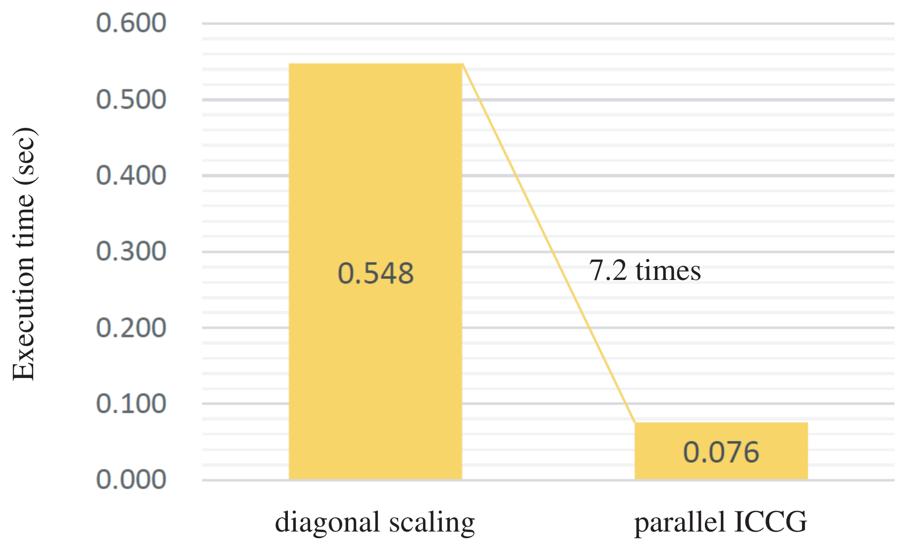 Mathematics 09 02248 g008 550