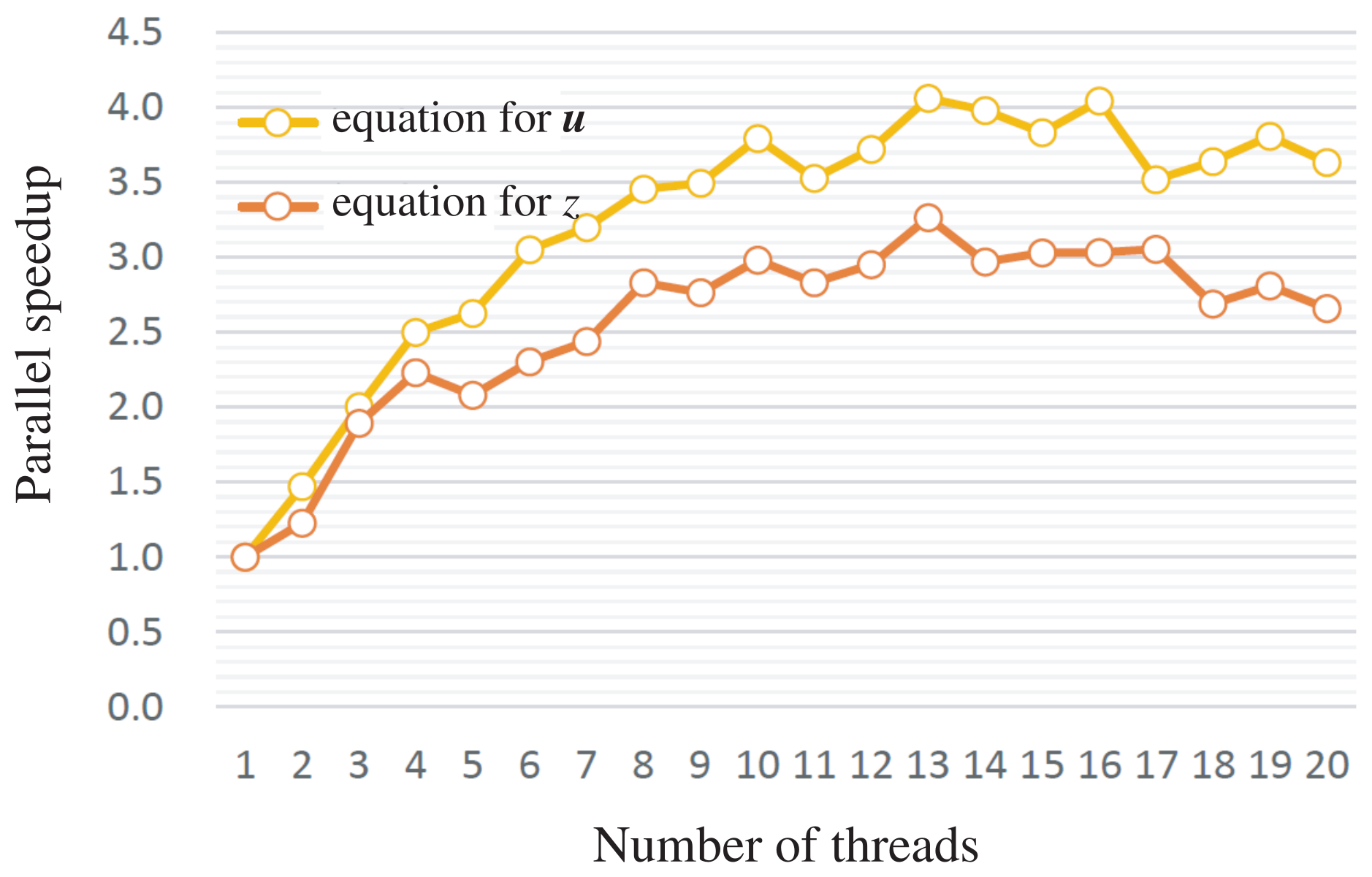 Mathematics 09 02248 g011 550