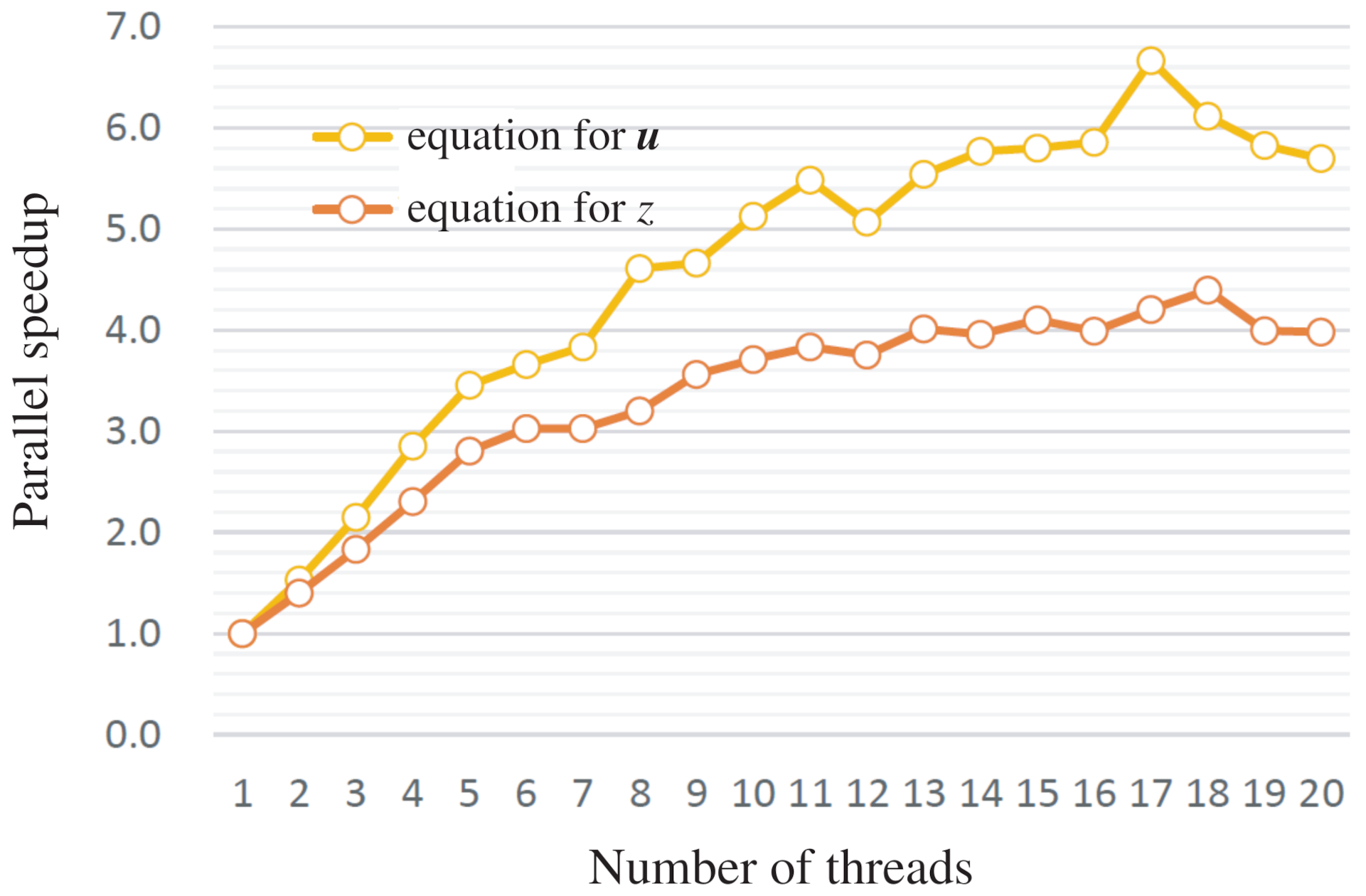 Mathematics 09 02248 g012 550