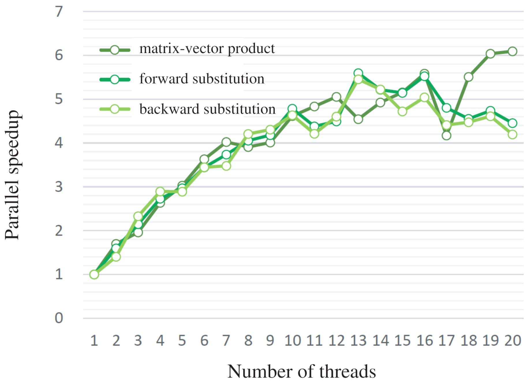 Mathematics 09 02248 g013 550