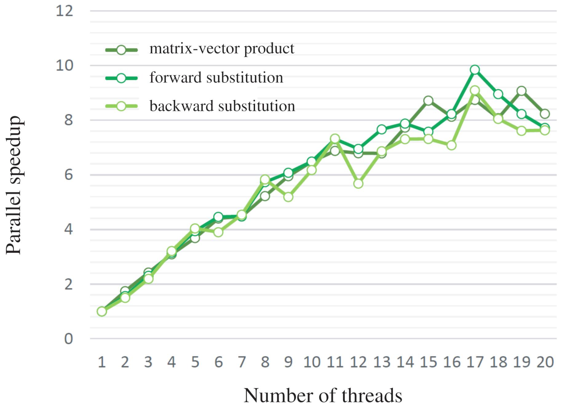 Mathematics 09 02248 g015 550