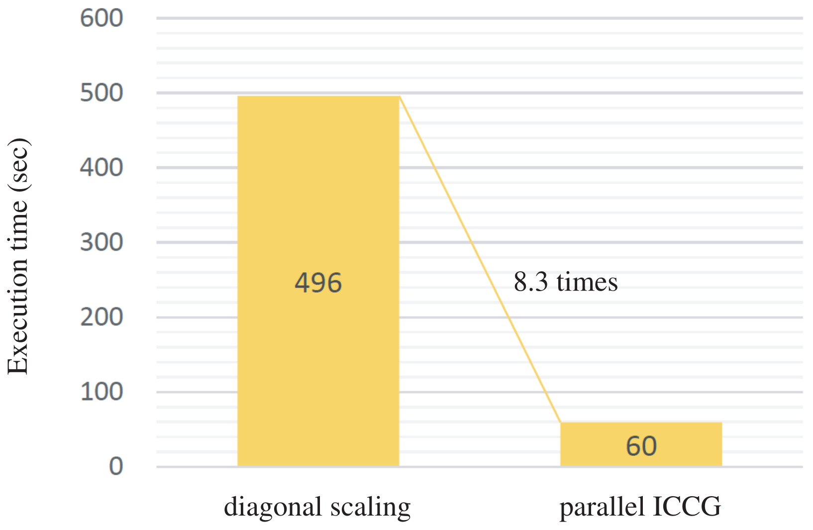 Mathematics 09 02248 g018 550