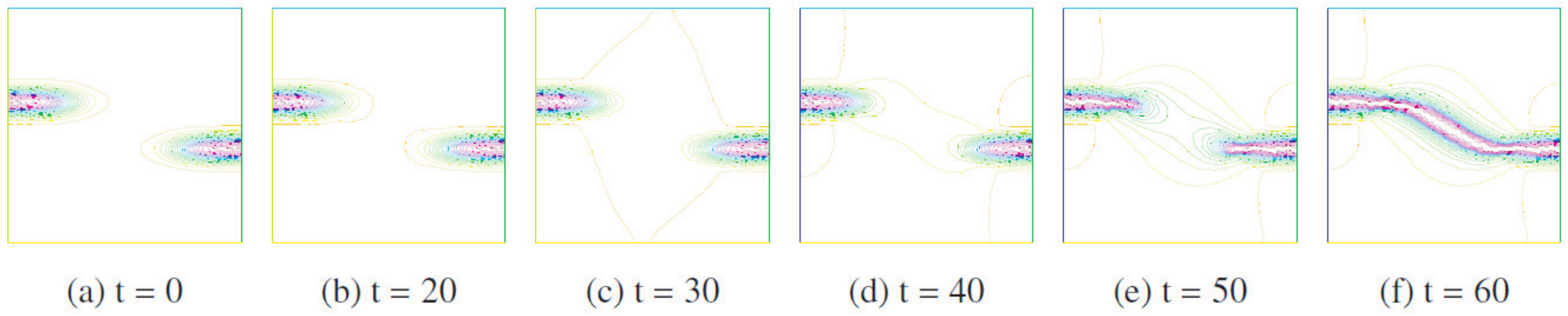 Mathematics 09 02248 g0a1 550