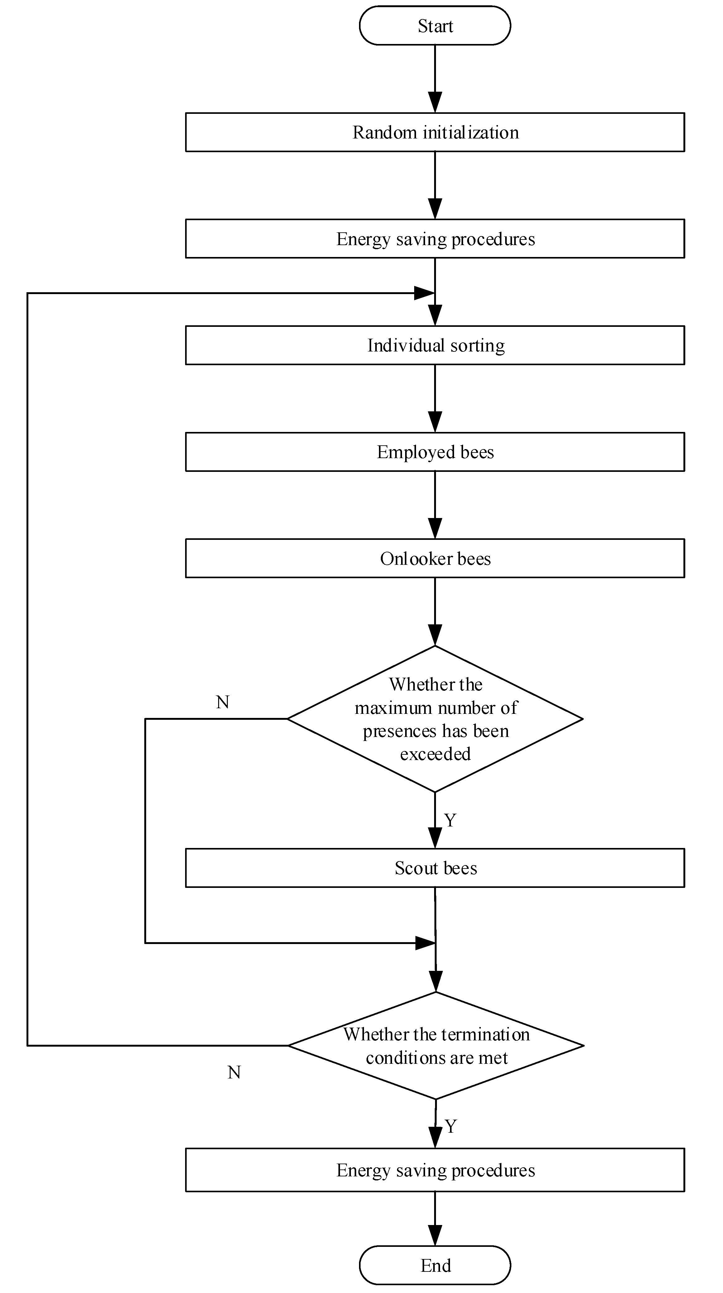 Mathematics 09 02250 g001 550