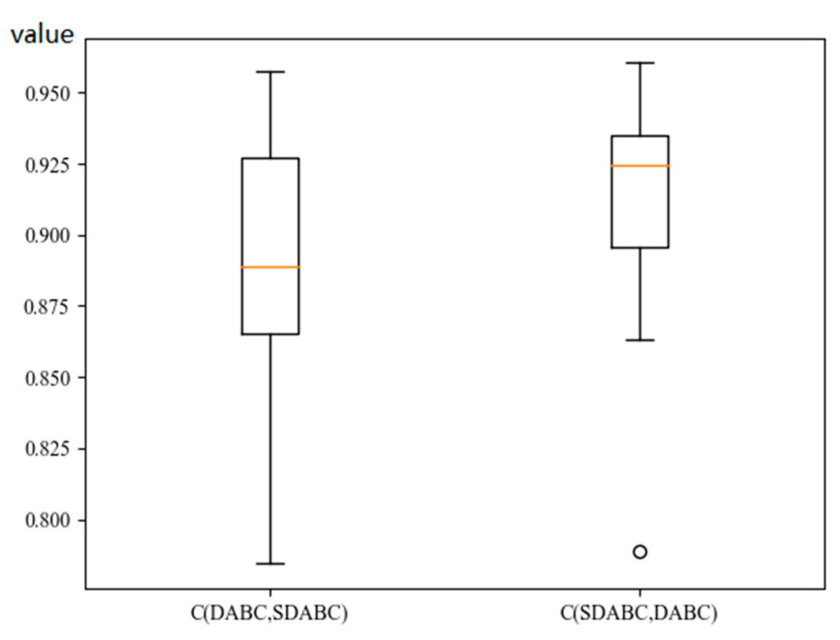 Mathematics 09 02250 g002 550