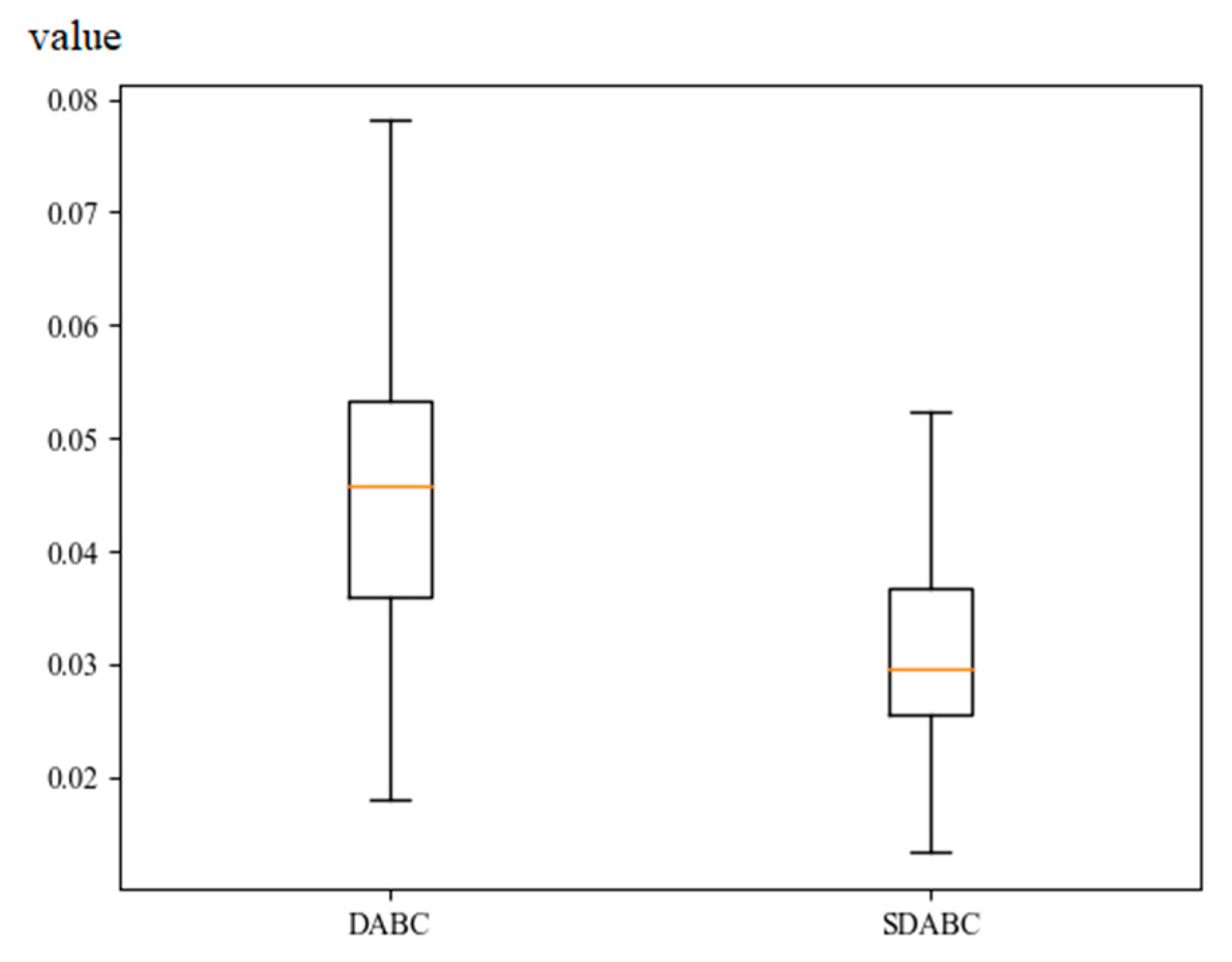 Mathematics 09 02250 g003 550