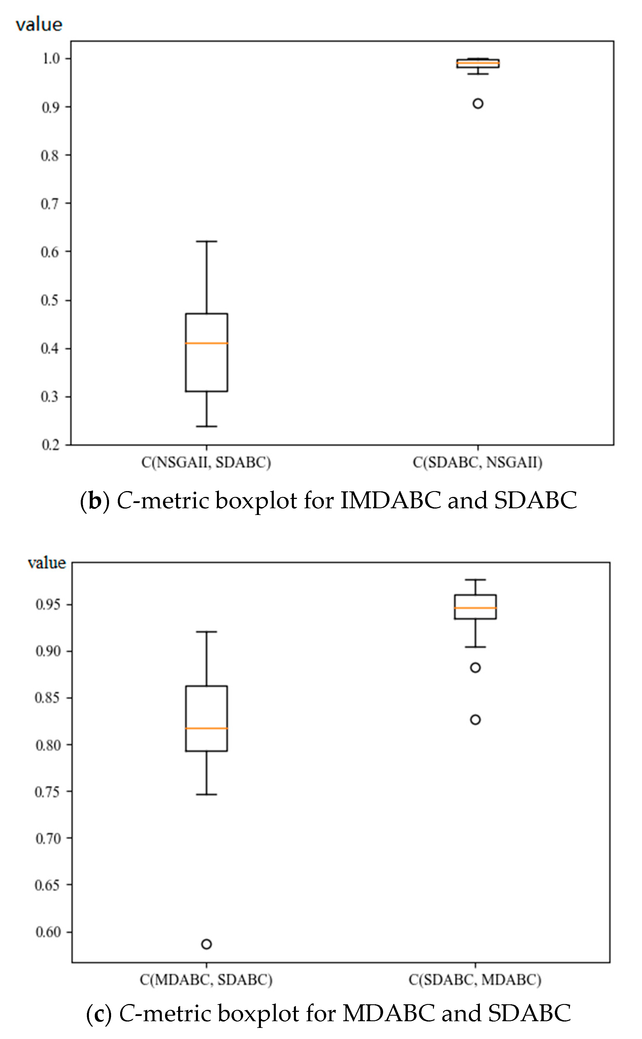 Mathematics 09 02250 g006b 550