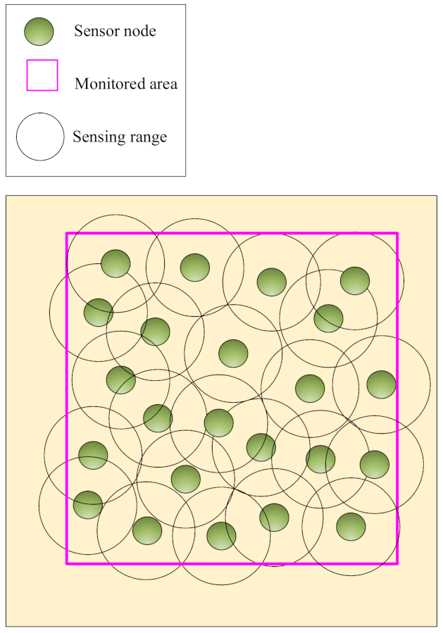 Mathematics 09 02251 g001 550