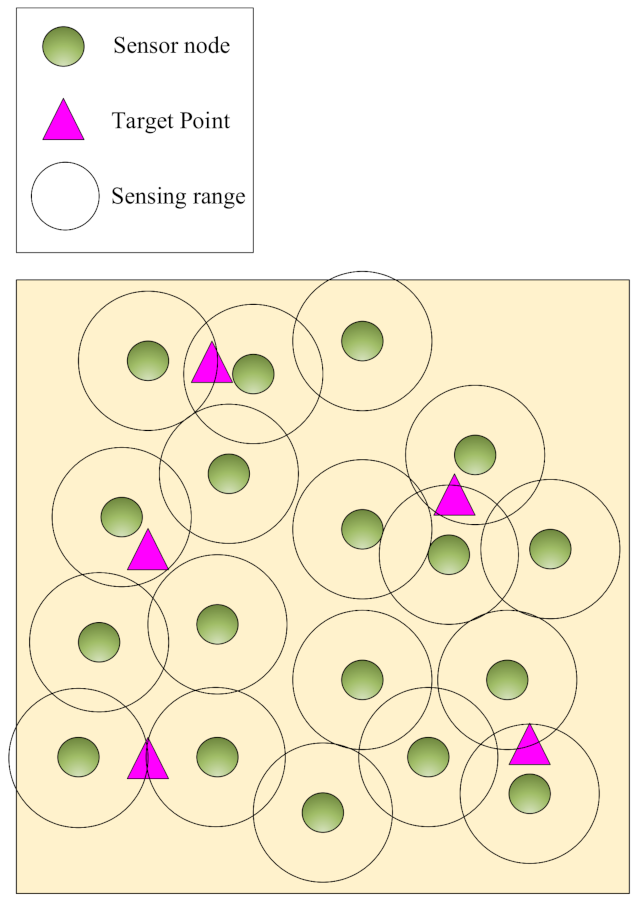 Mathematics 09 02251 g002 550