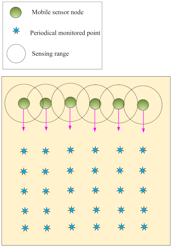 Mathematics 09 02251 g004 550