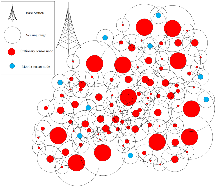 Mathematics 09 02251 g006 550
