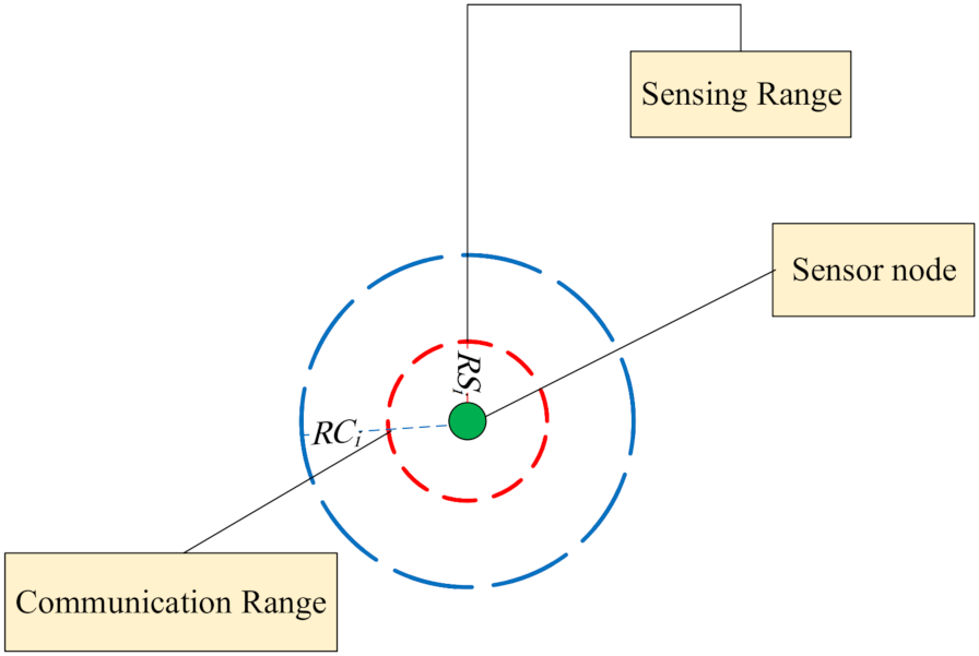 Mathematics 09 02251 g007 550