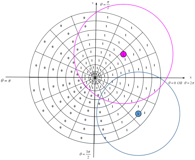 Mathematics 09 02251 g010 550