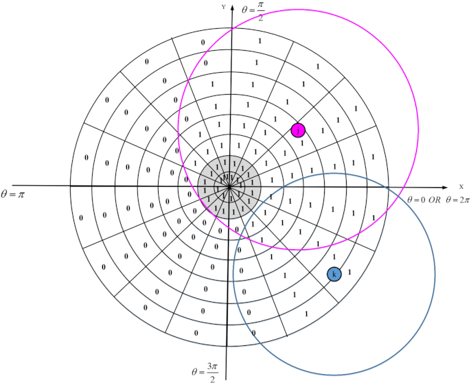 Mathematics 09 02251 g013 550