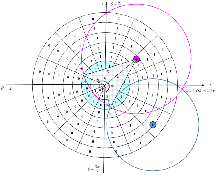 Mathematics 09 02251 g014 550