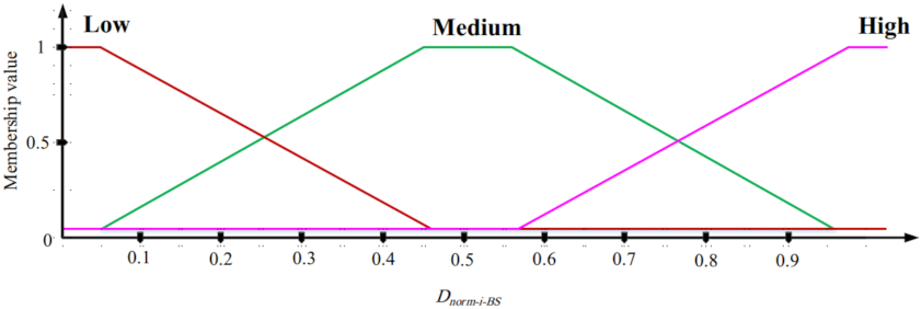 Mathematics 09 02251 g019 550