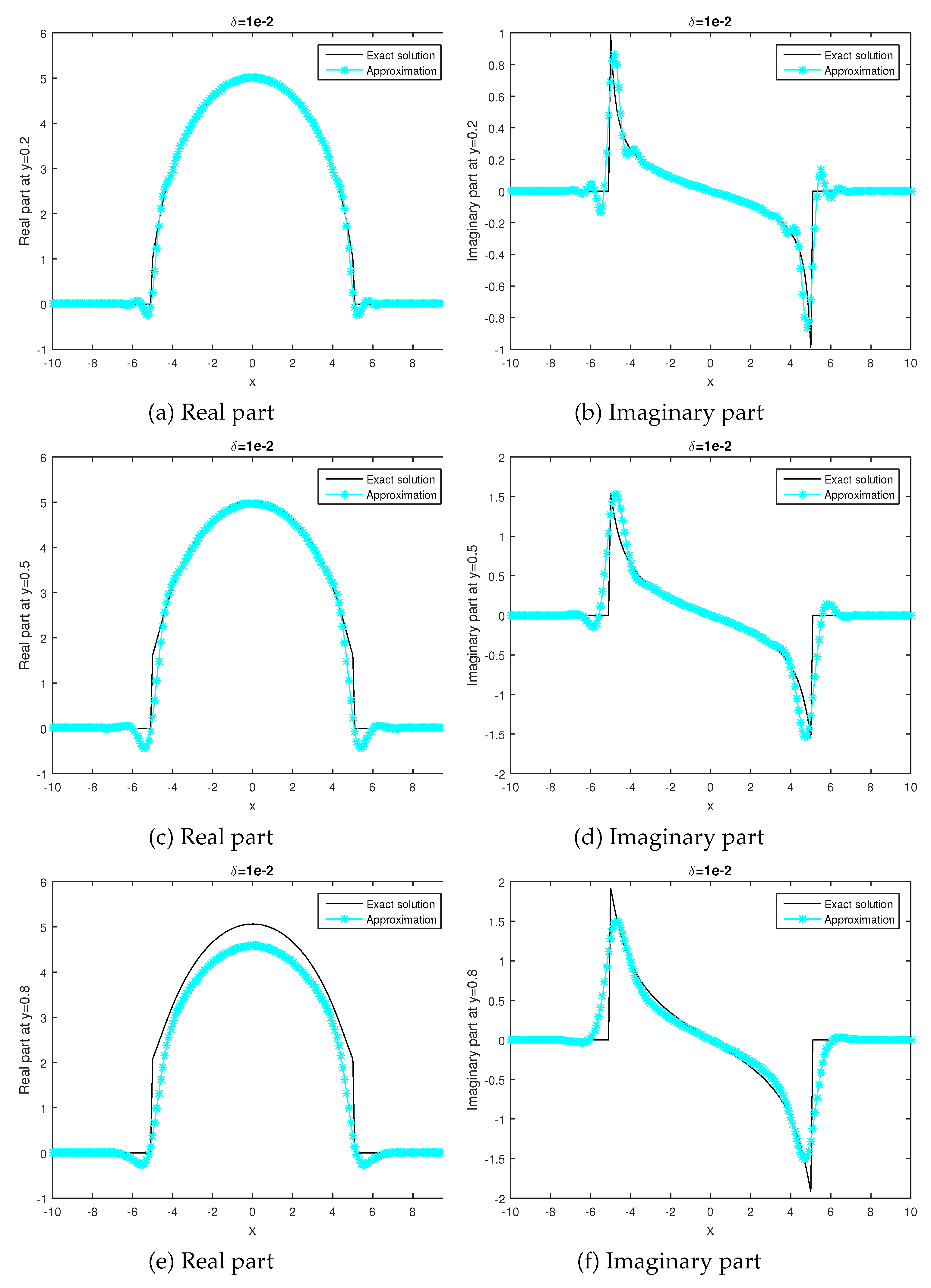 Mathematics 09 02255 g002