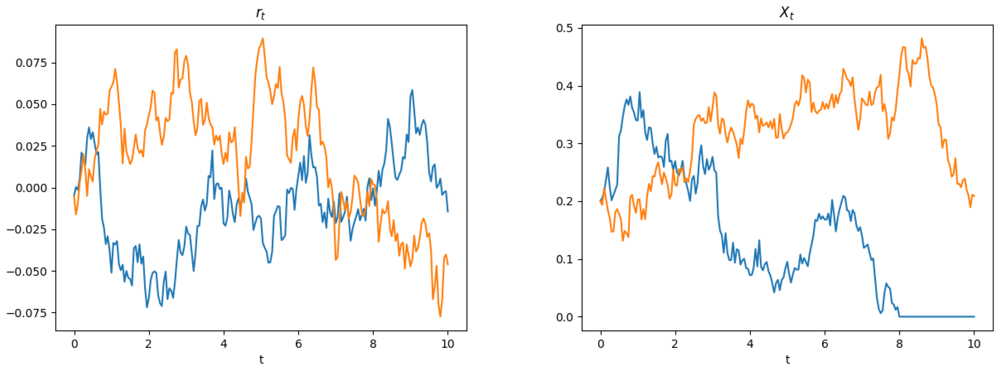 Mathematics 09 02257 g003