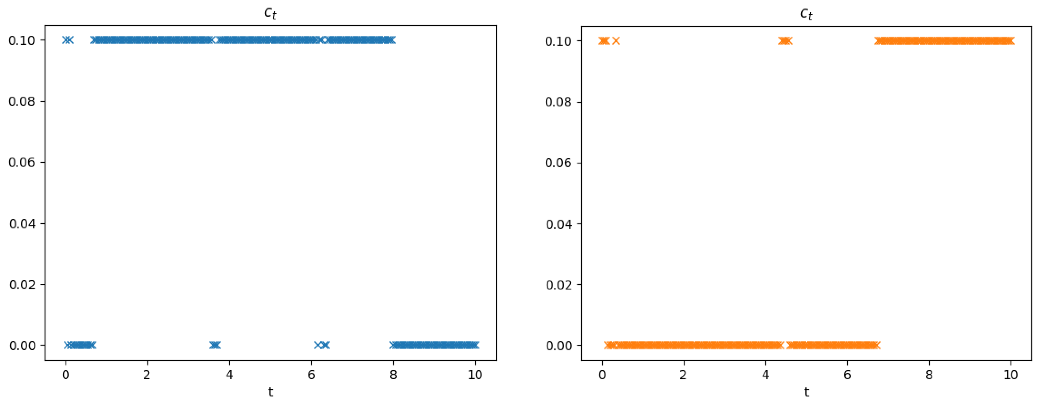 Mathematics 09 02257 g004