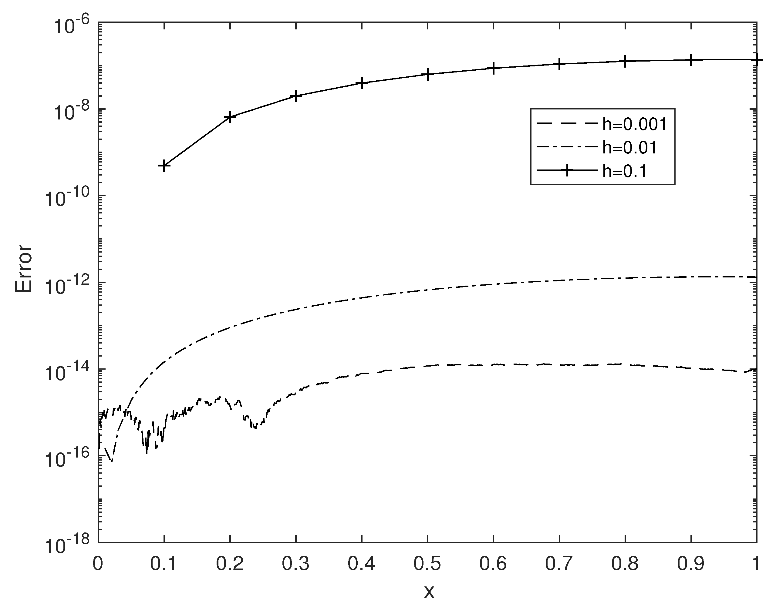 Mathematics 09 02262 g003